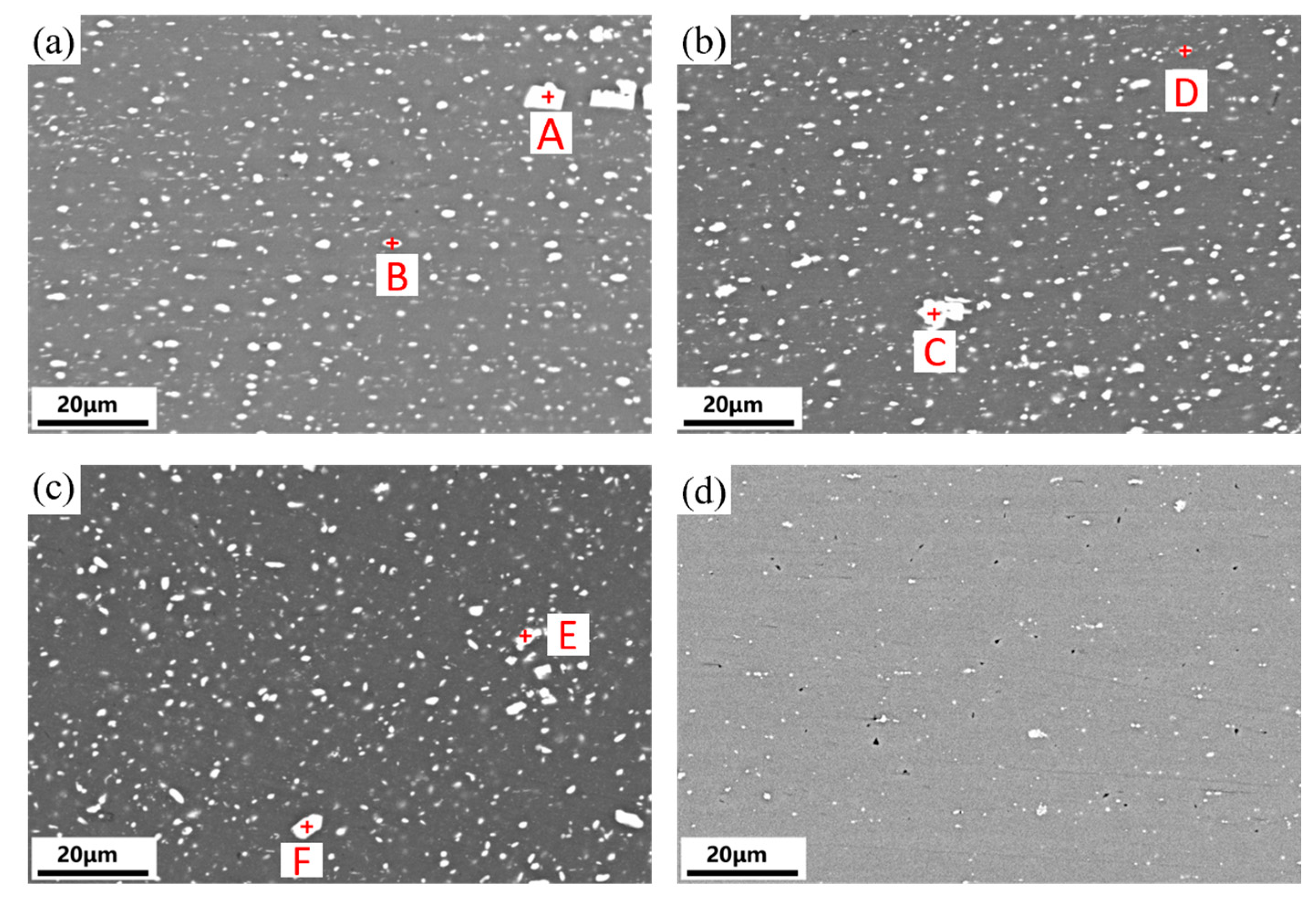 Metals 13 00853 g008