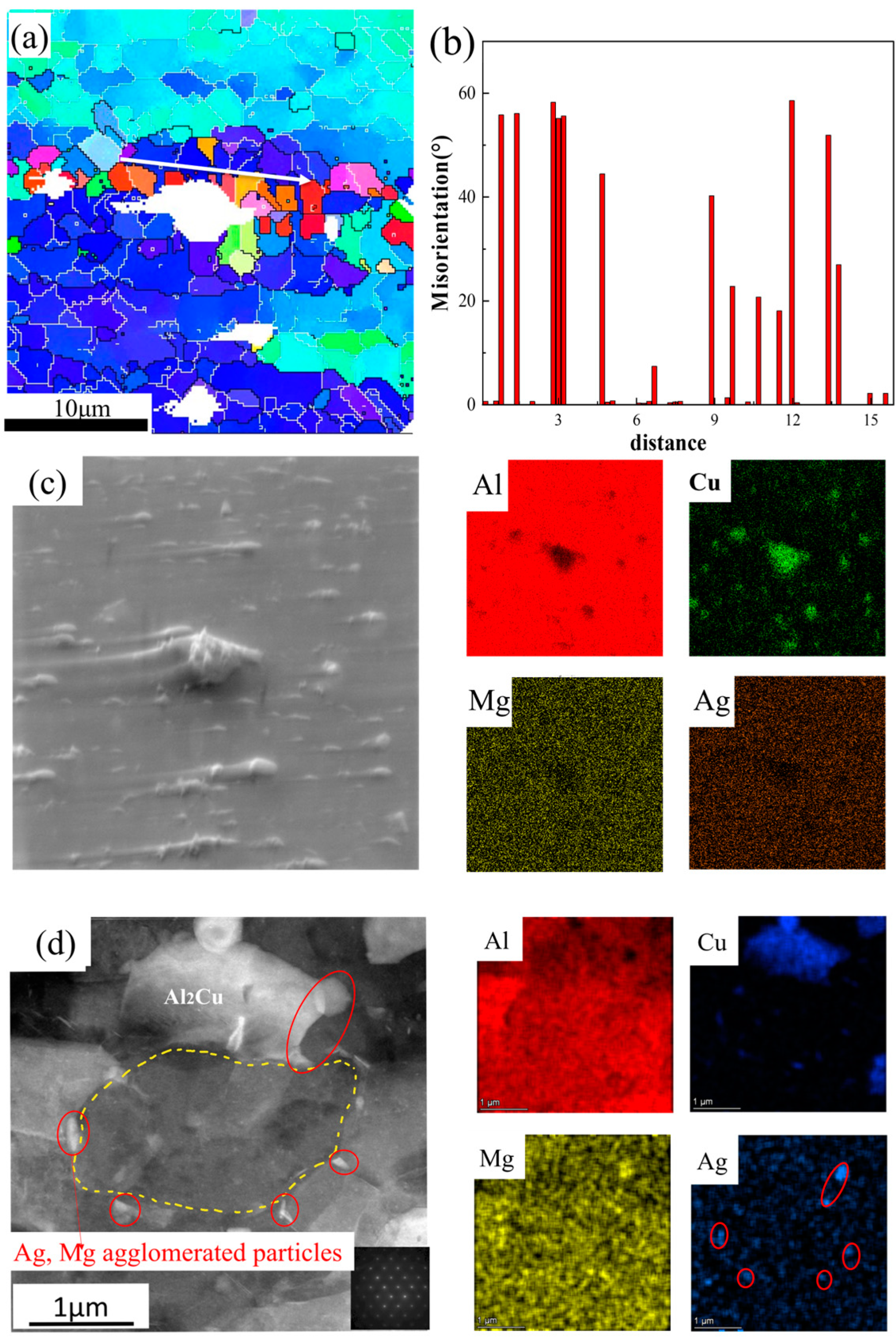Metals 13 00853 g009