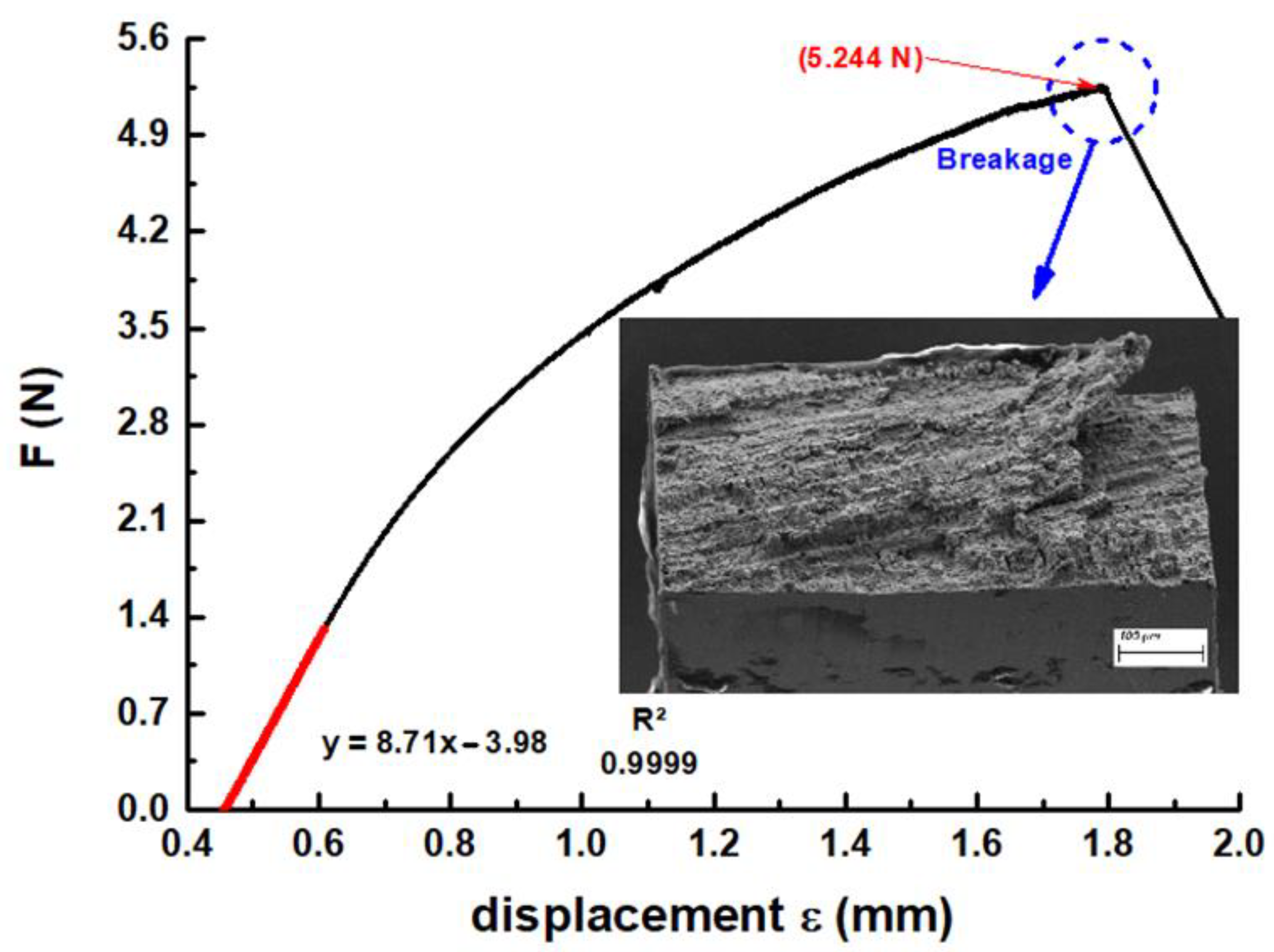 Metals 13 00854 g009