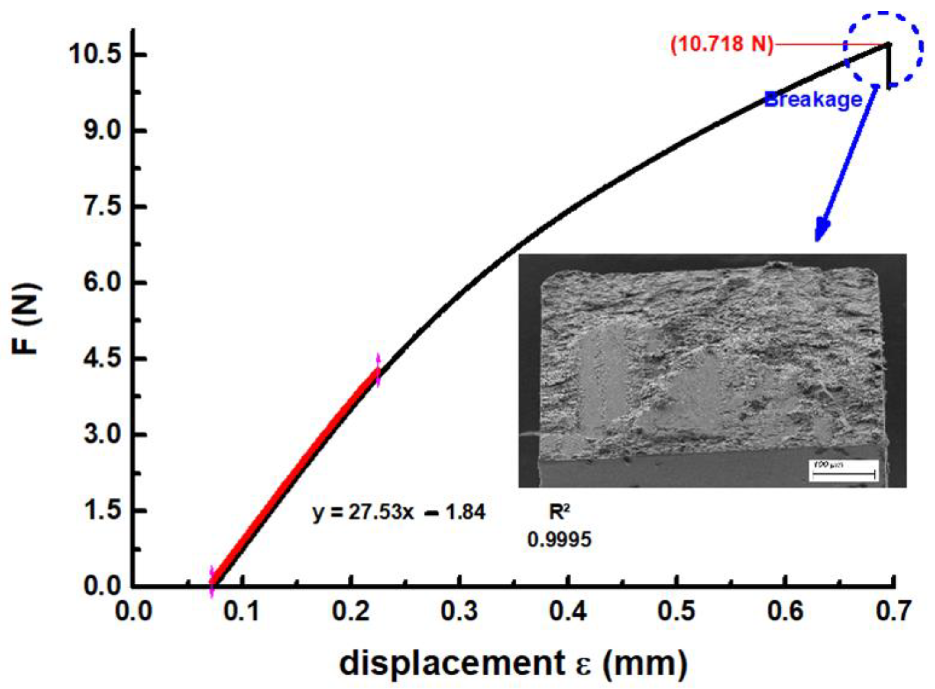 Metals 13 00854 g010