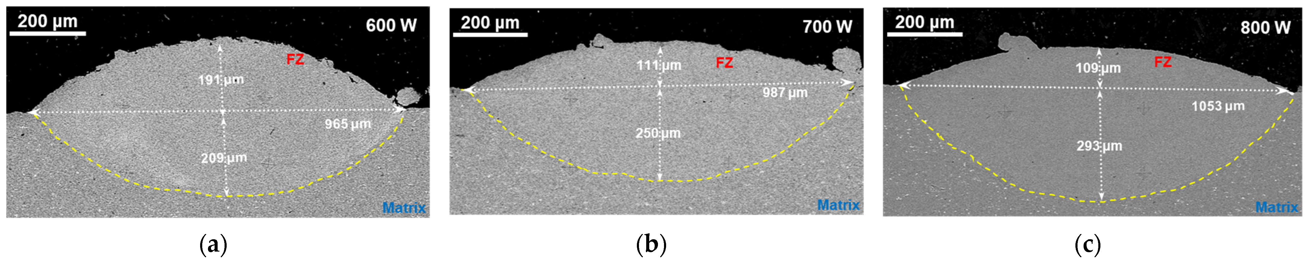 Metals 13 00856 g003 Metals 13 00856 g003