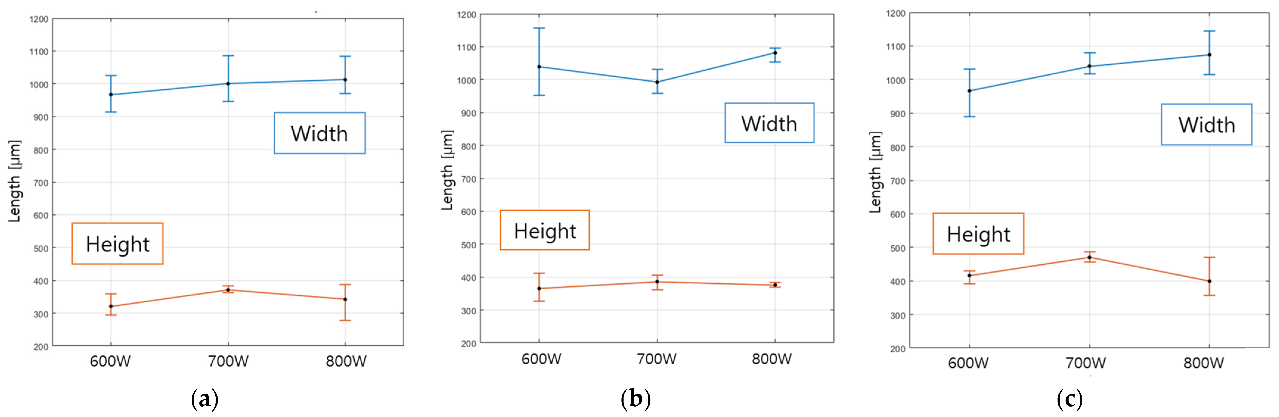 Metals 13 00856 g004 Metals 13 00856 g004