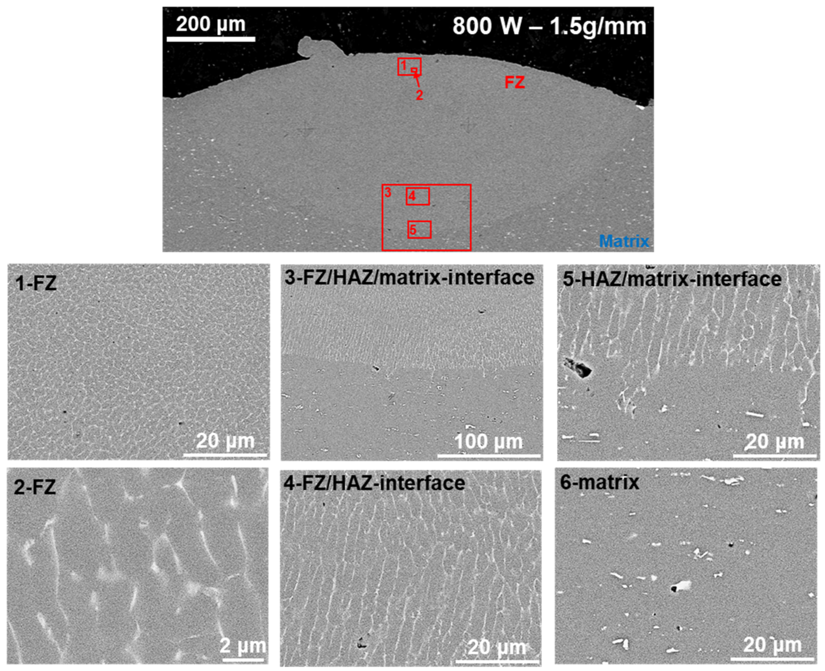 Metals 13 00856 g005 Metals 13 00856 g005