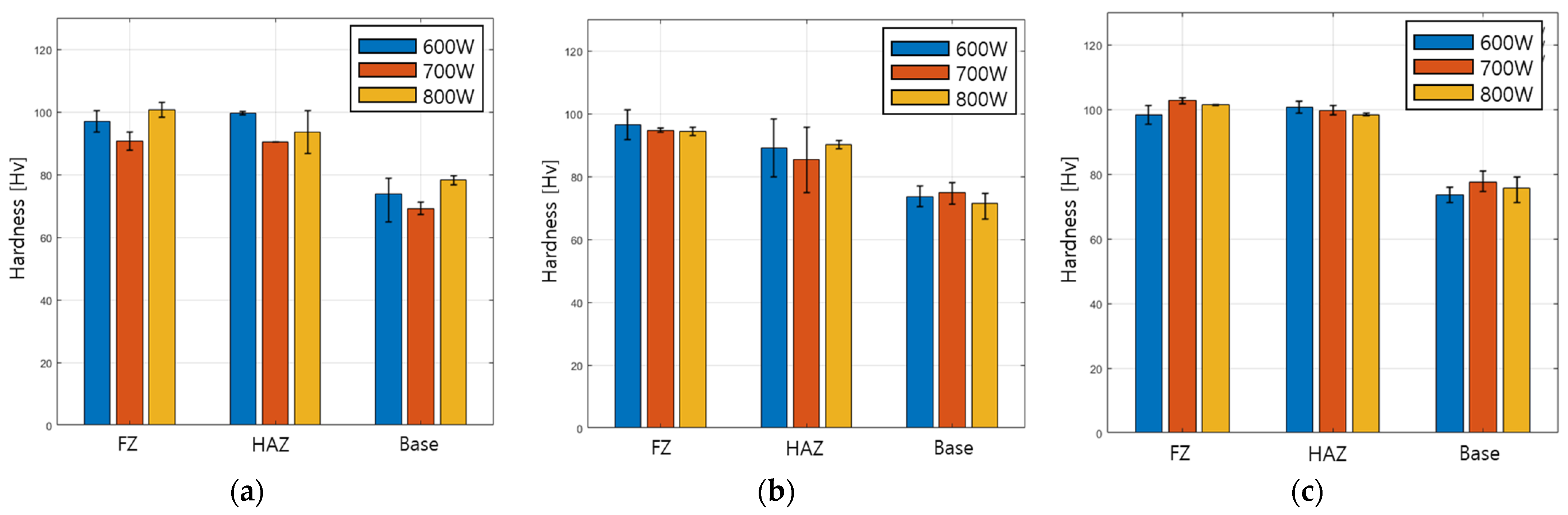 Metals 13 00856 g006 Metals 13 00856 g006