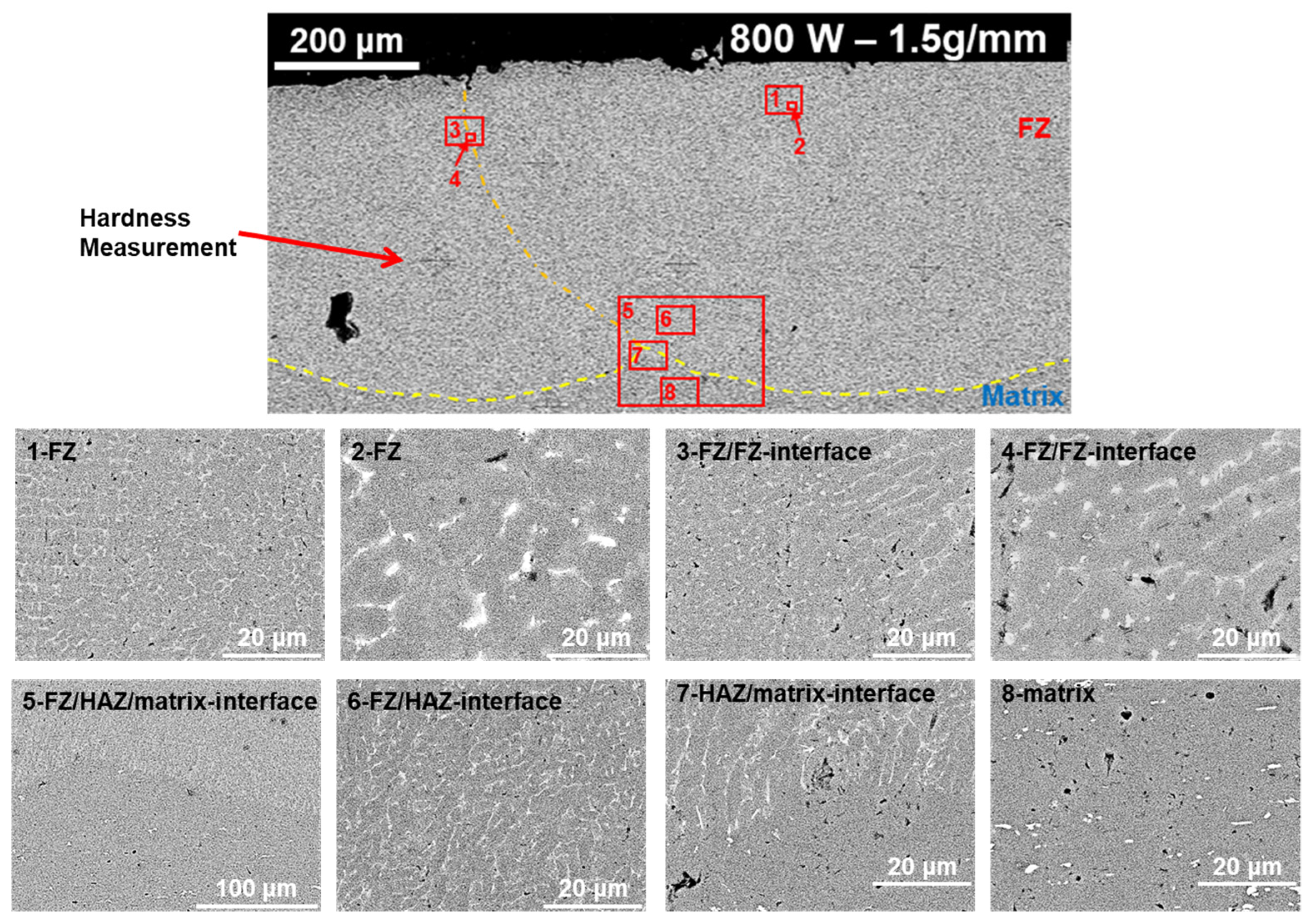 Metals 13 00856 g007 Metals 13 00856 g007