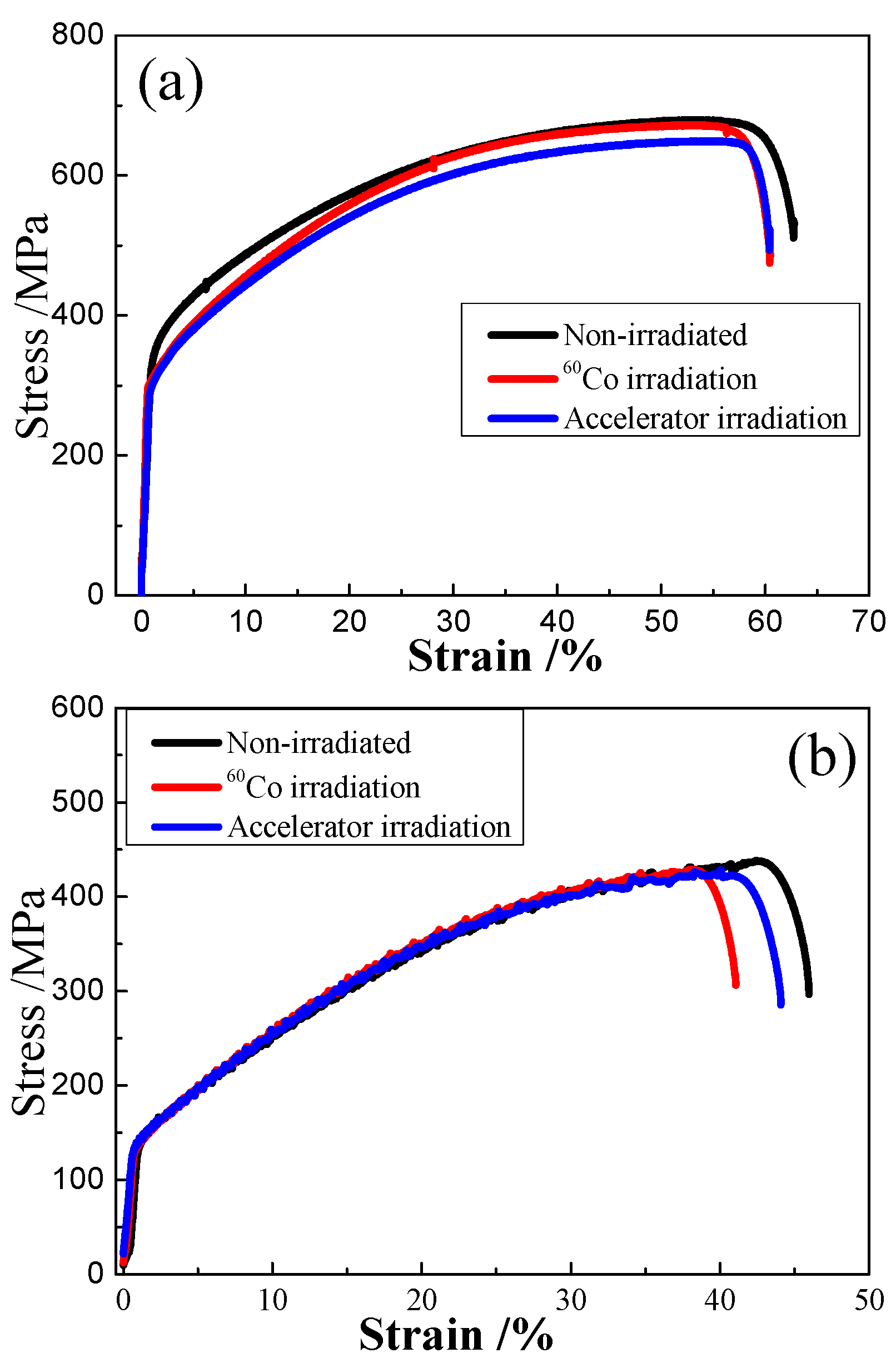 Metals 13 00858 g002