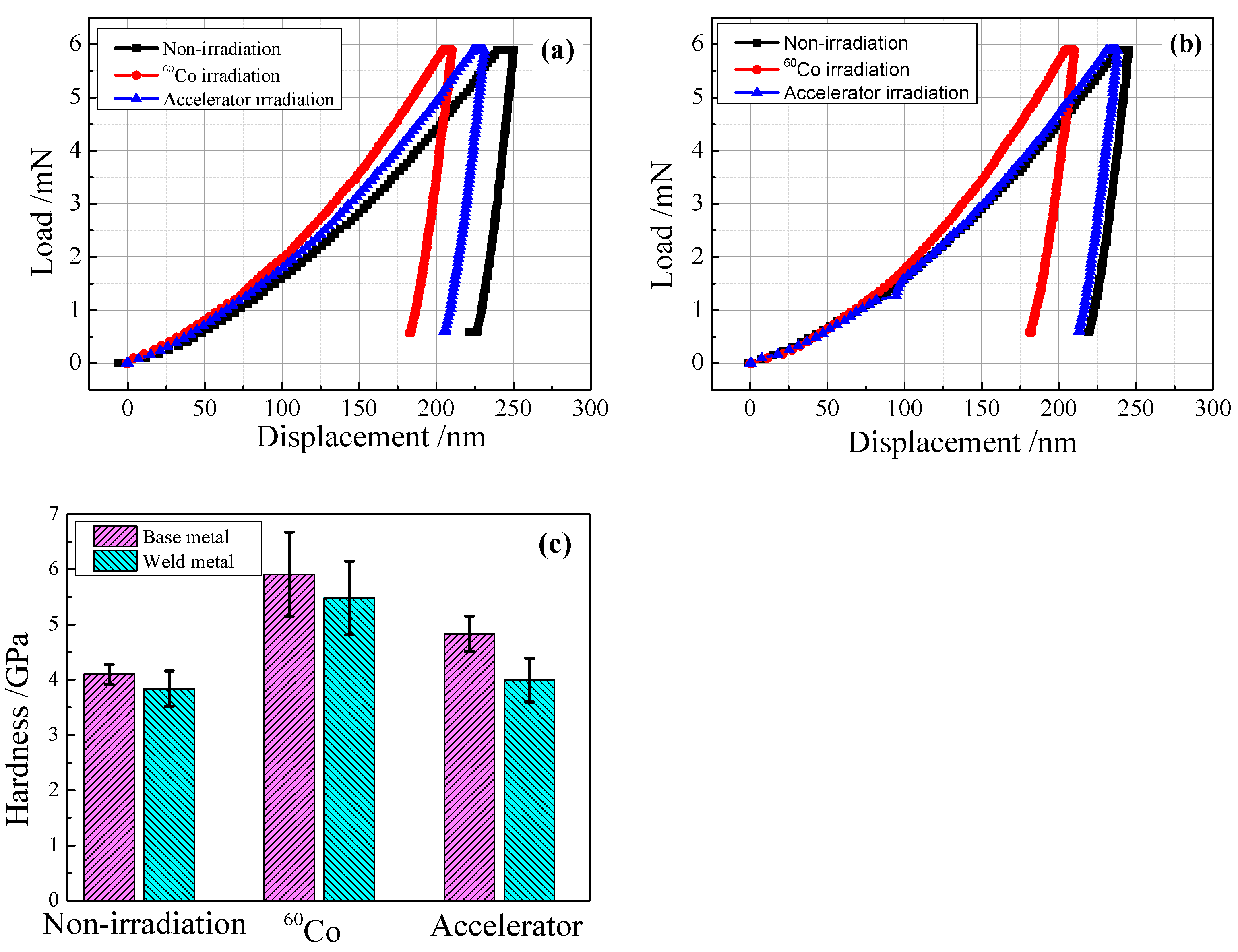 Metals 13 00858 g006