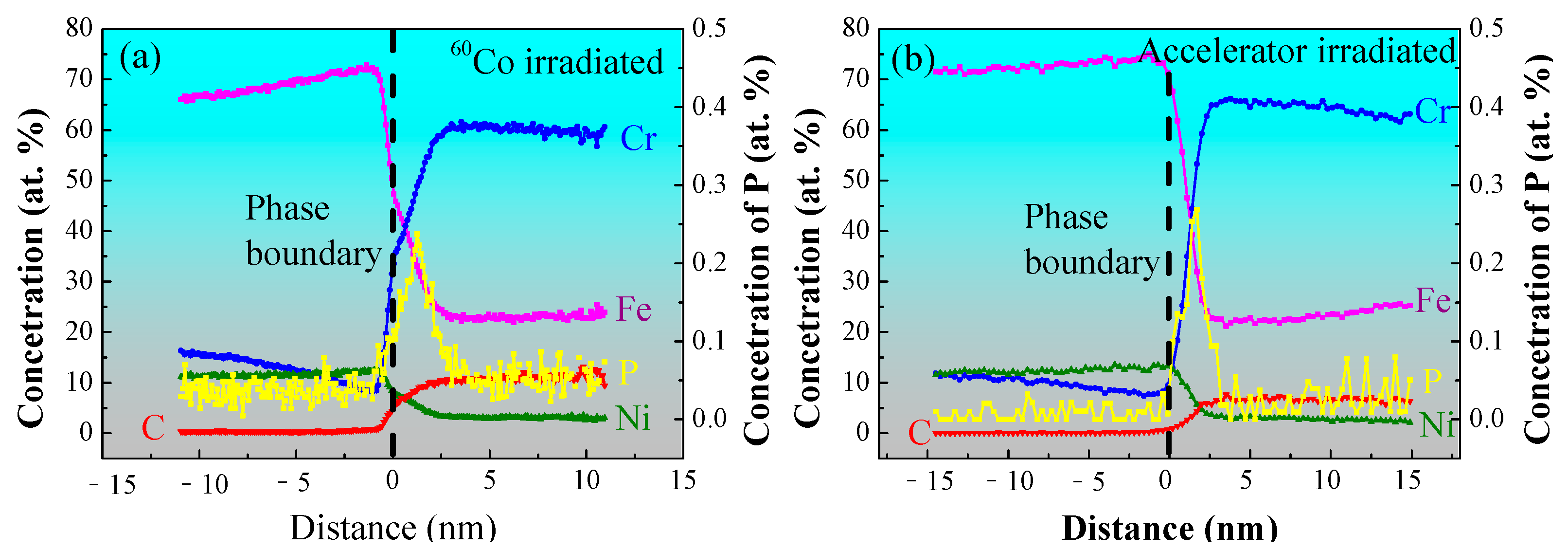 Metals 13 00858 g008