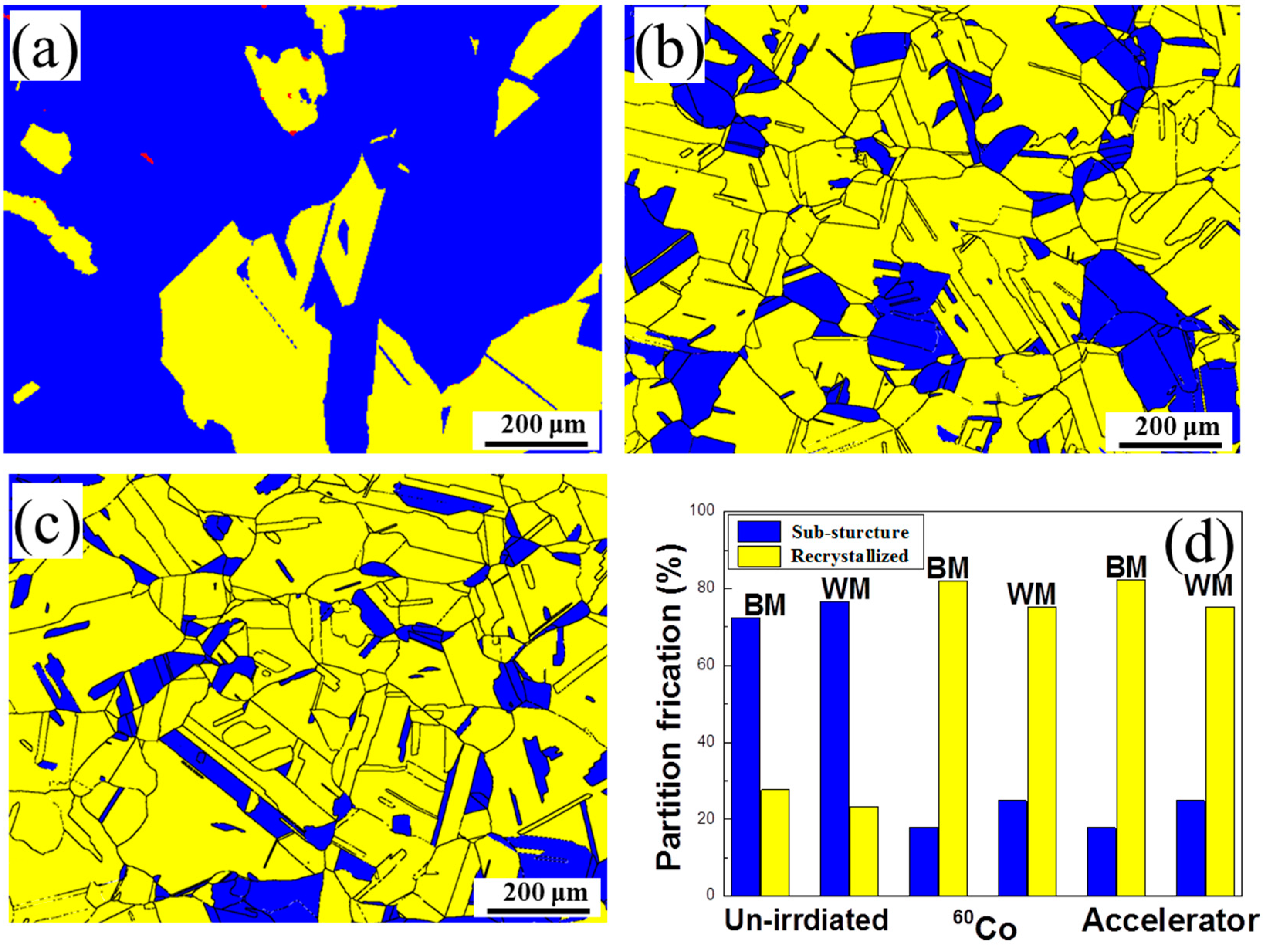 Metals 13 00858 g010