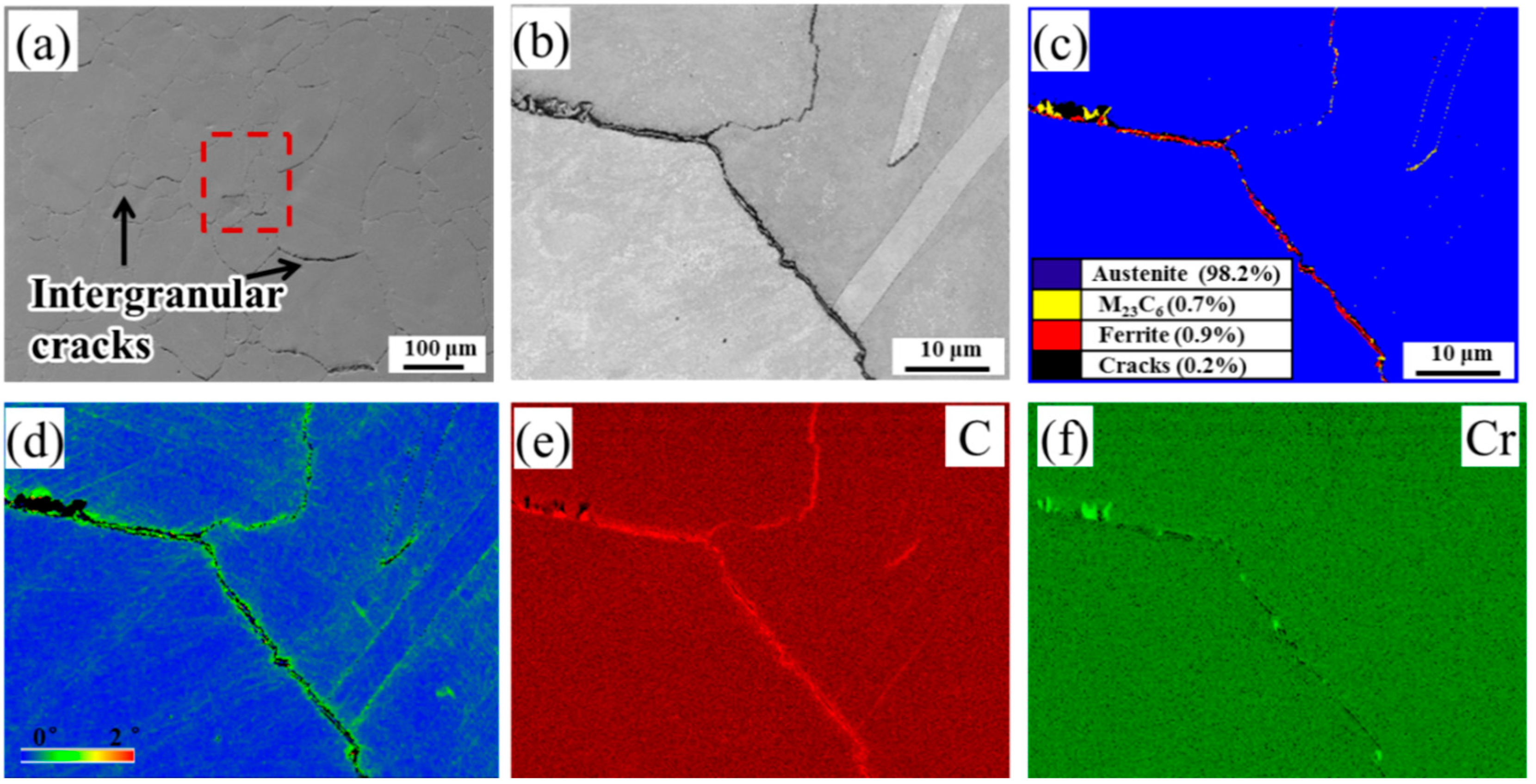 Metals 13 00858 g011