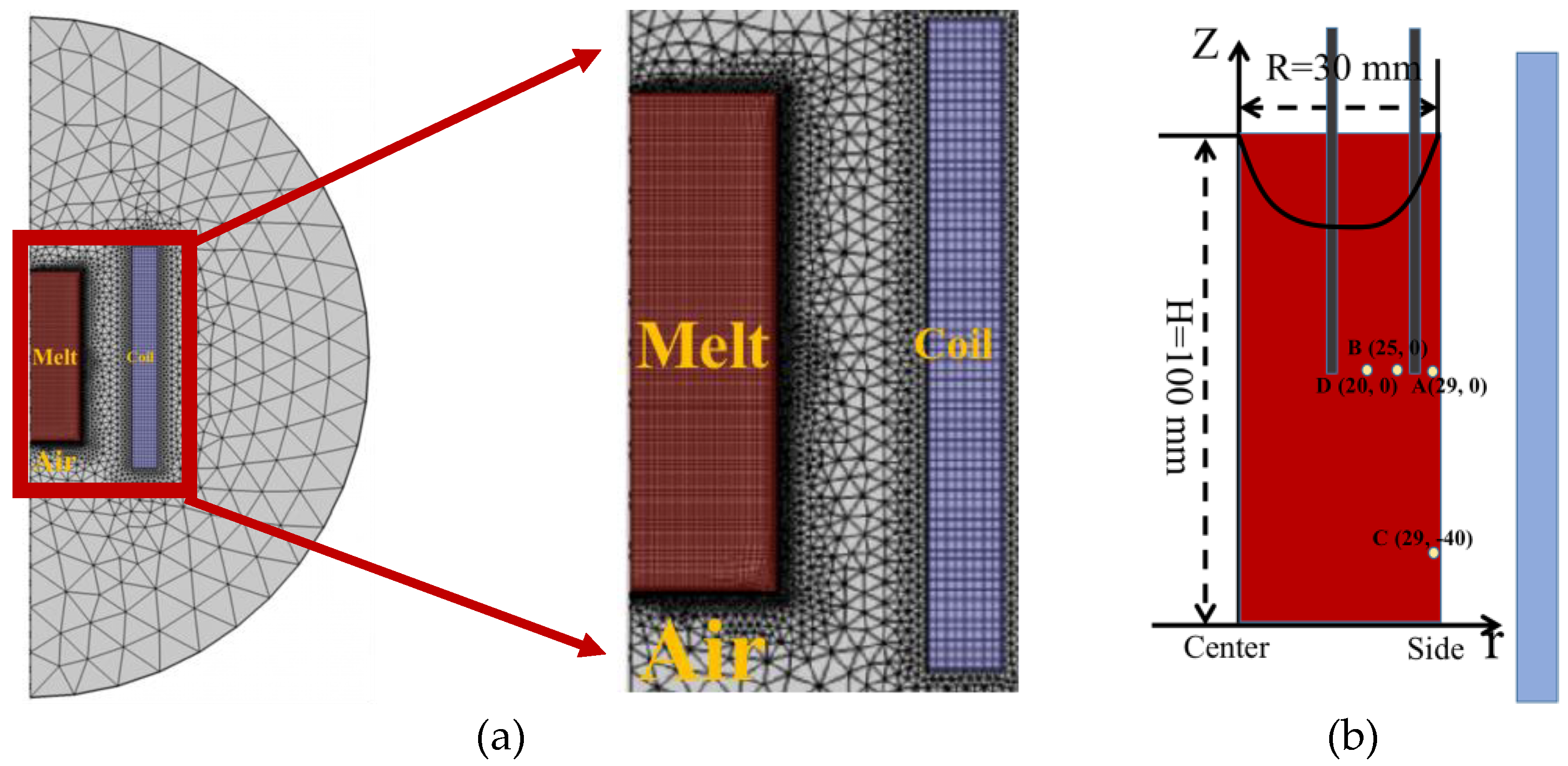 Metals 13 00860 g001