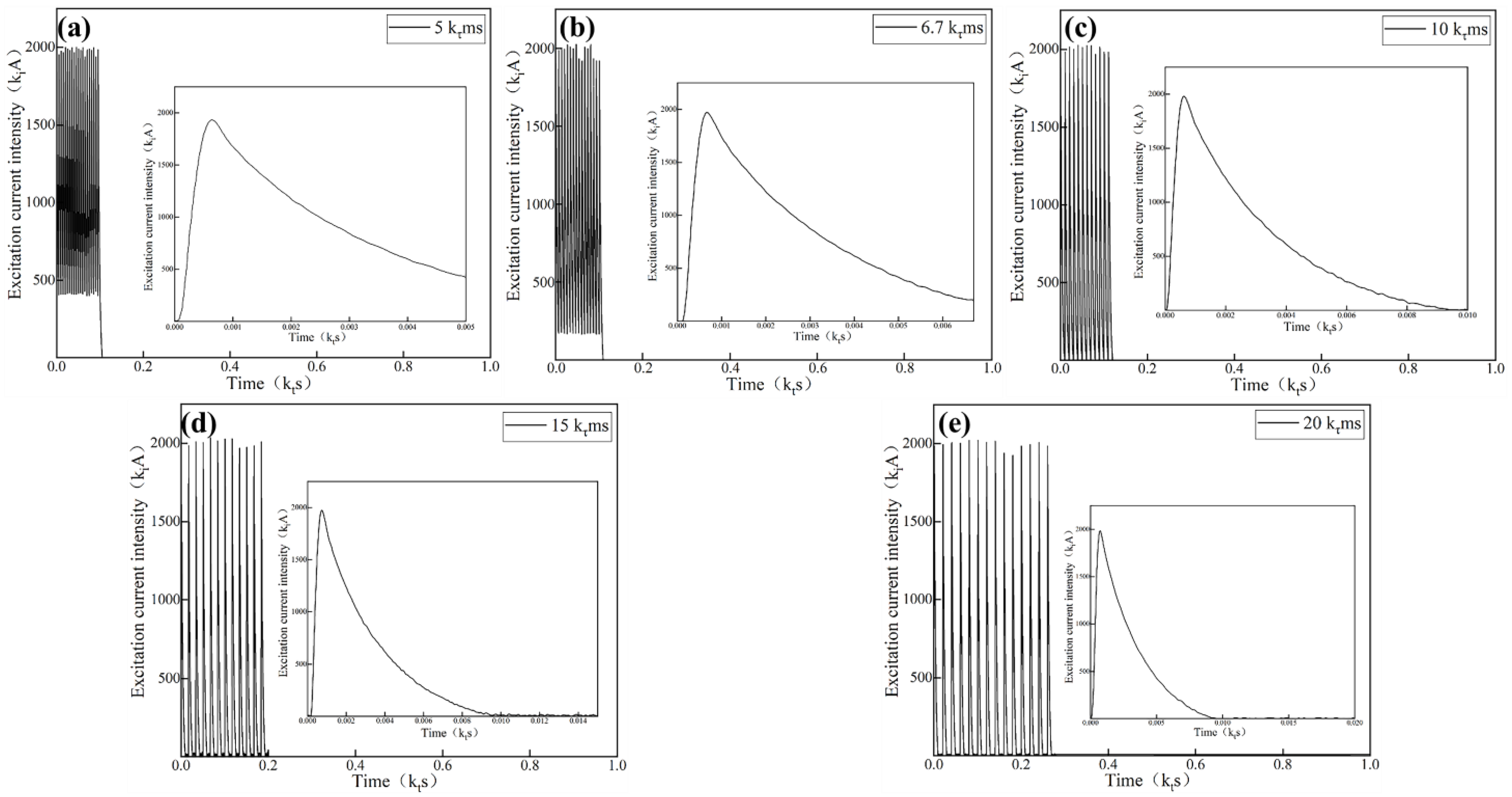 Metals 13 00860 g002
