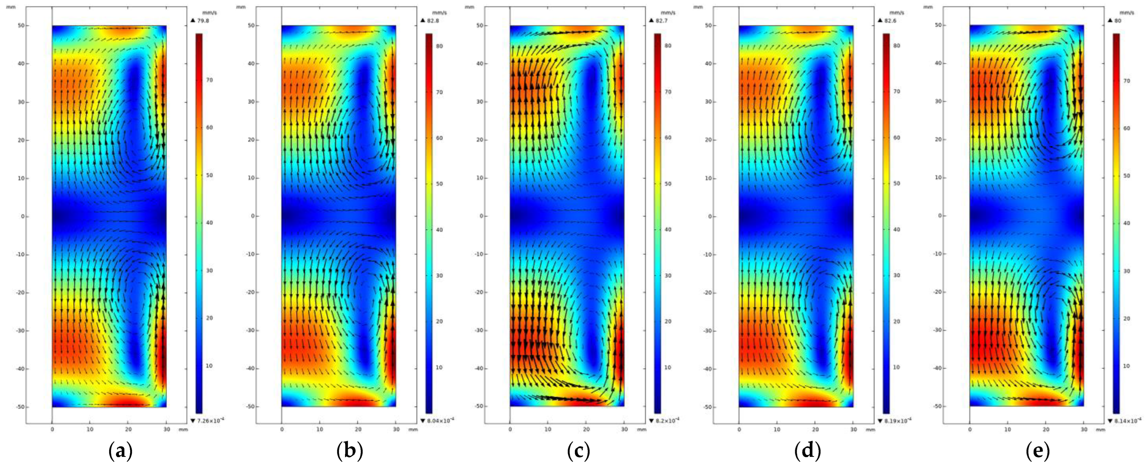 Metals 13 00860 g004