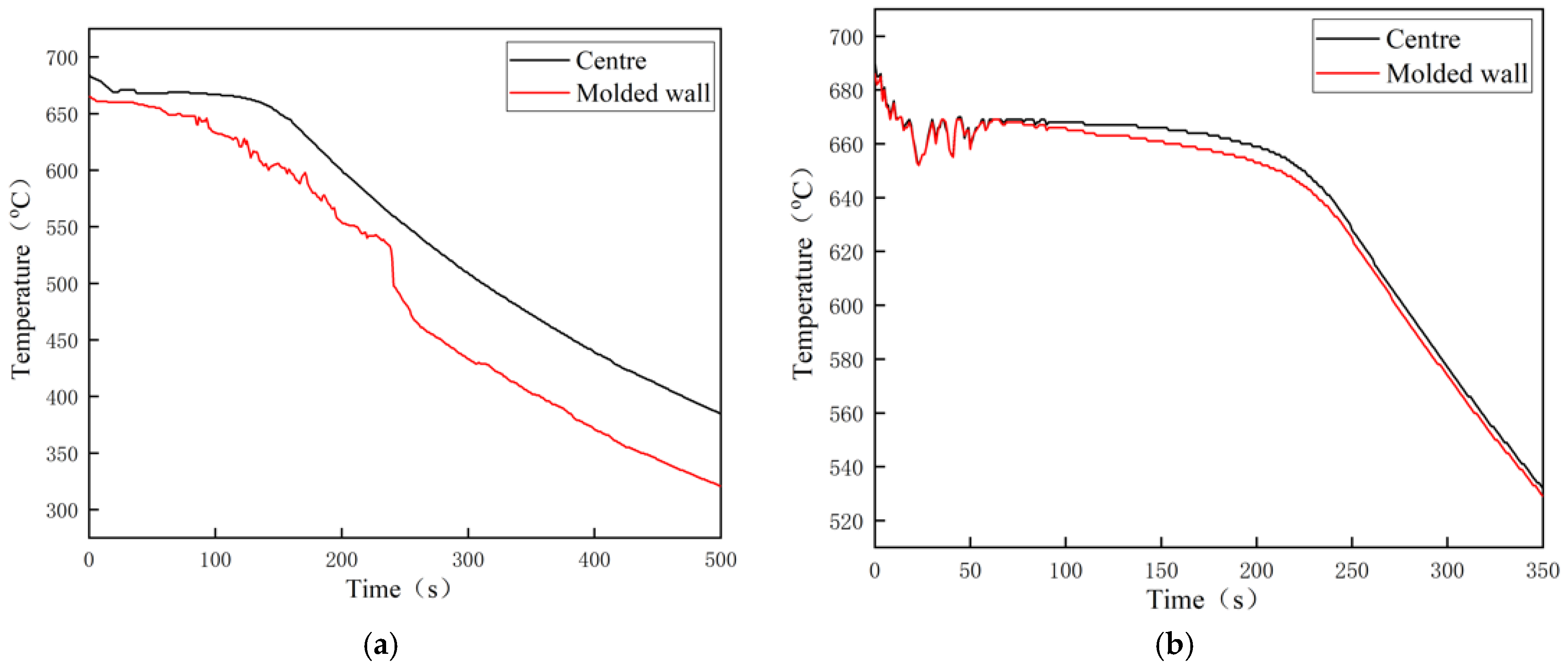 Metals 13 00860 g009