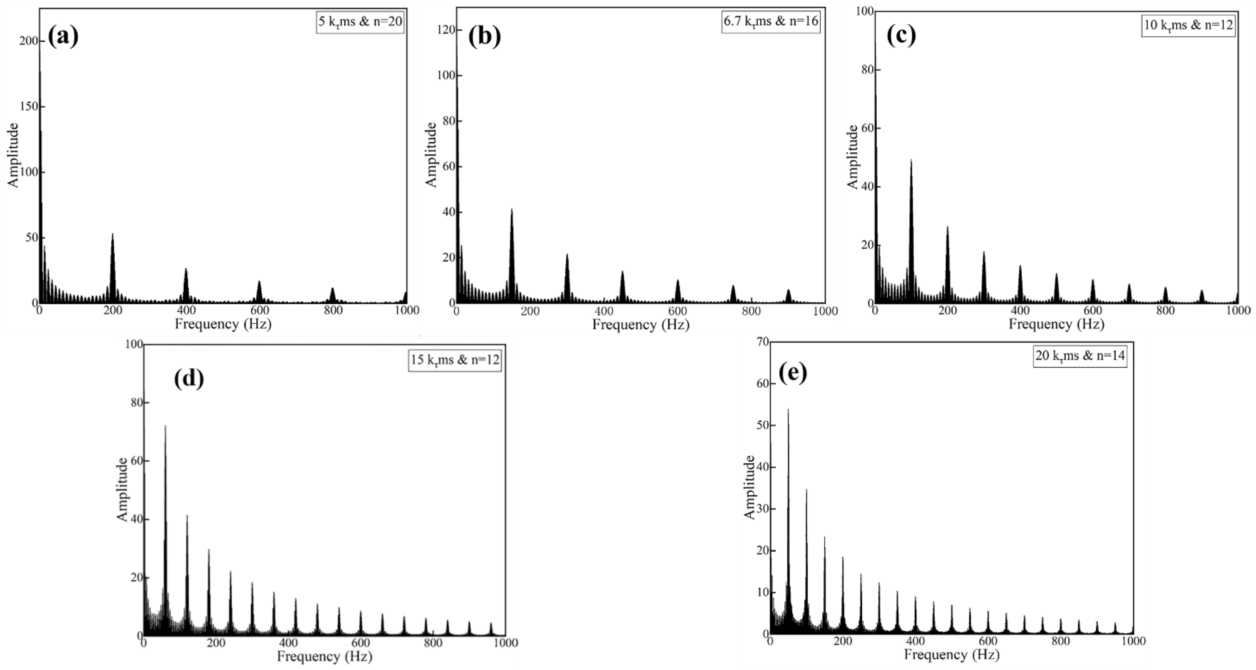 Metals 13 00860 g011