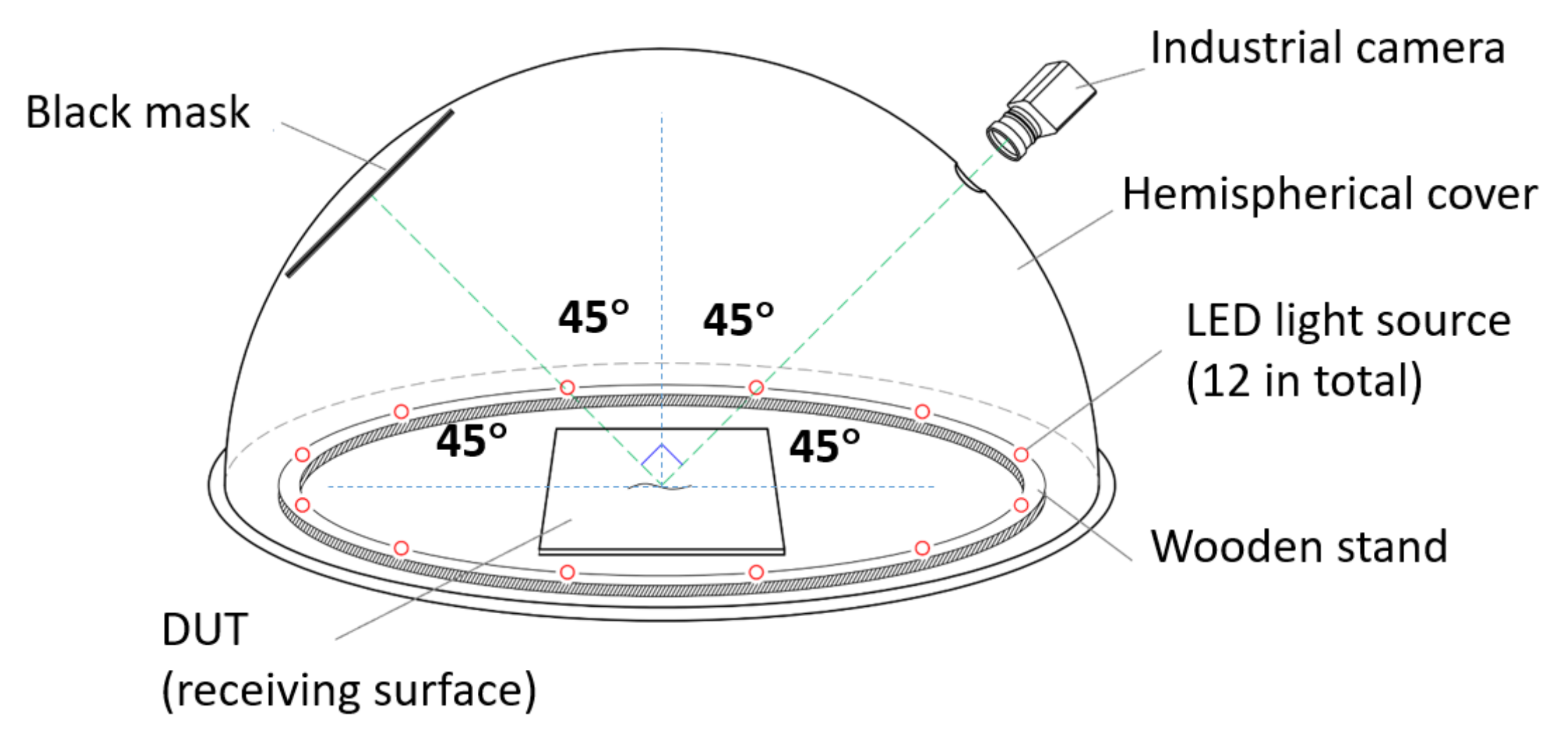 Metals 13 00861 g002