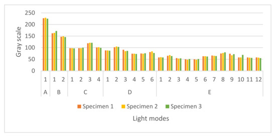 Metals 13 00861 g0a1