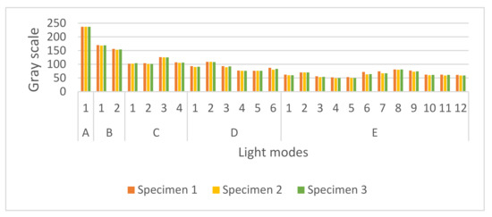 Metals 13 00861 g0a2