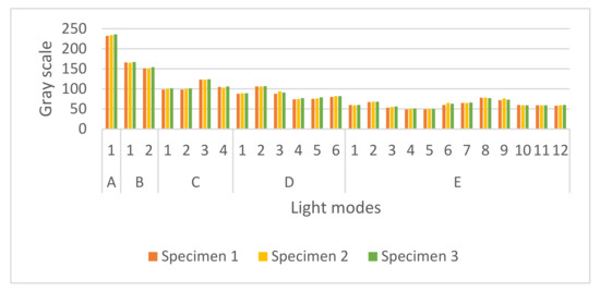Metals 13 00861 g0a3