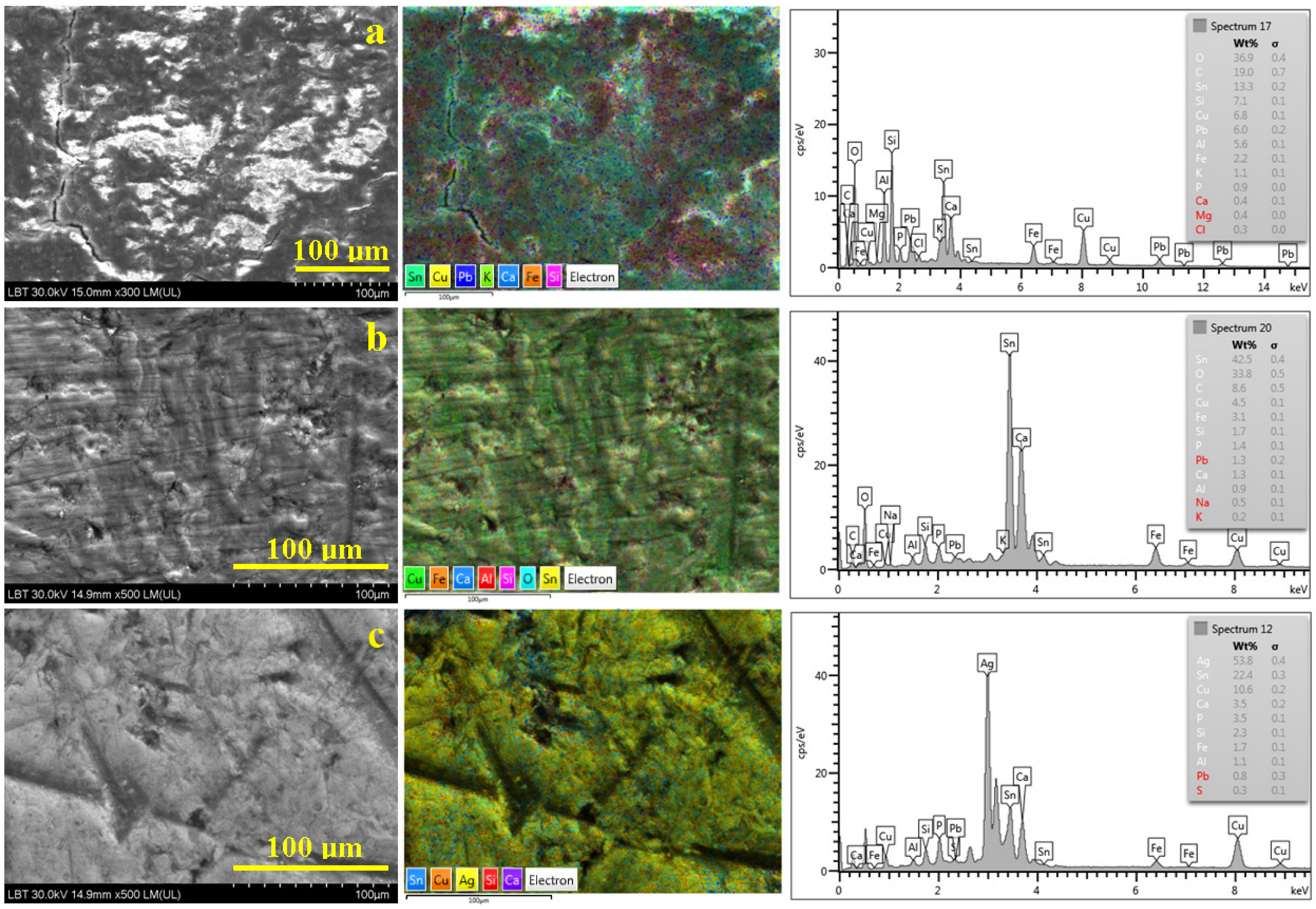 Metals 13 00863 g005 Metals 13 00863 g005