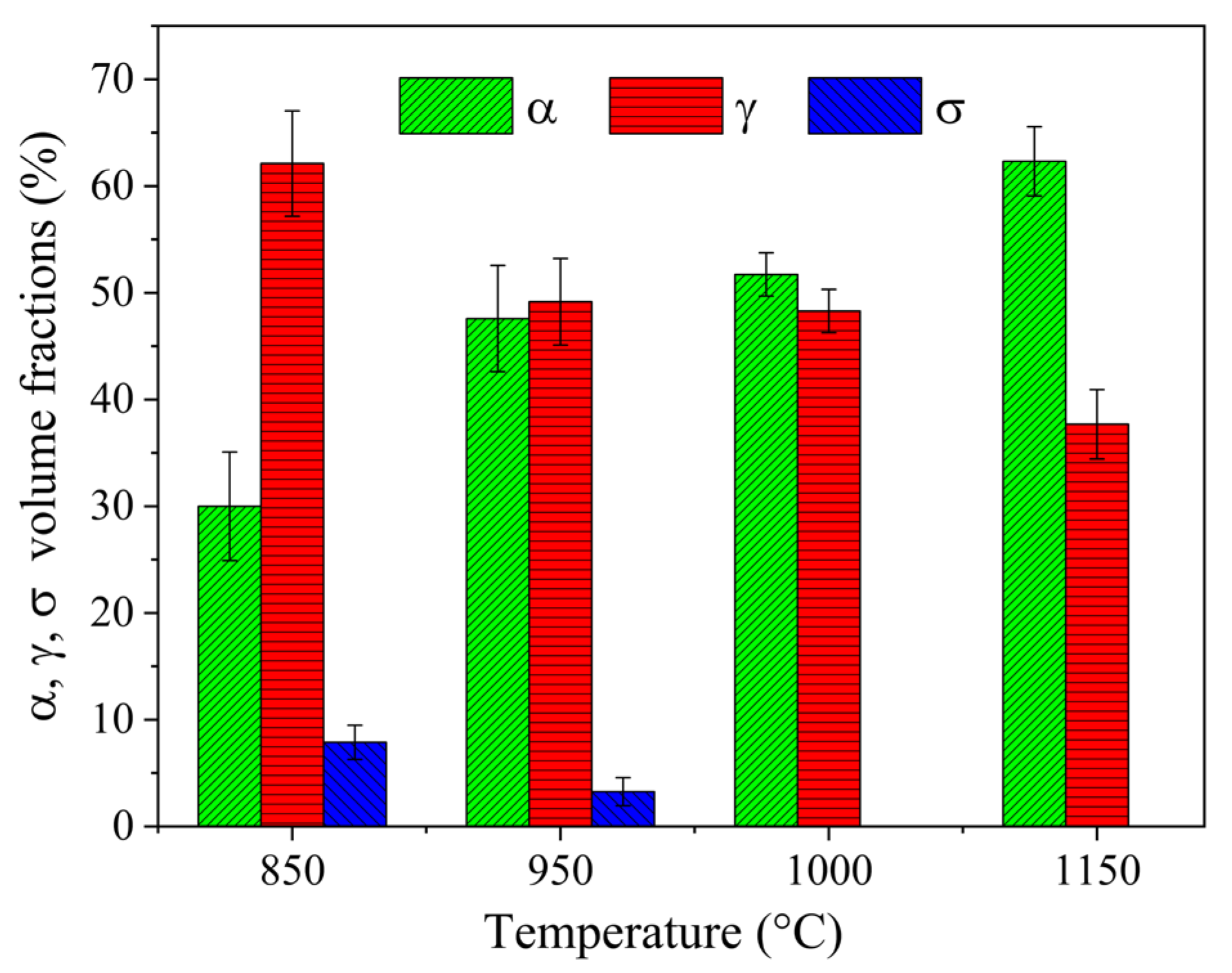 Metals 13 00864 g004