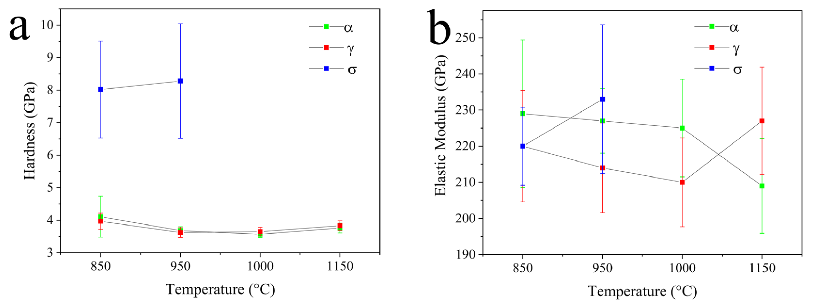 Metals 13 00864 g008