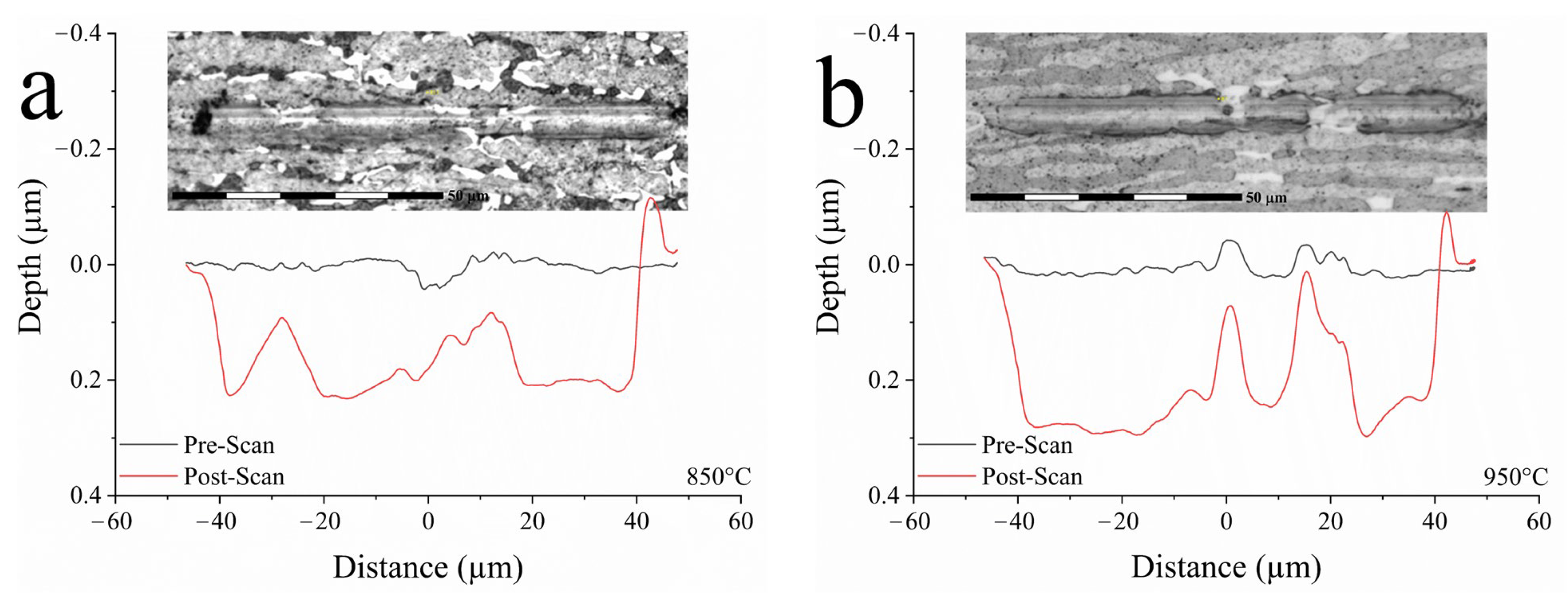 Metals 13 00864 g009a