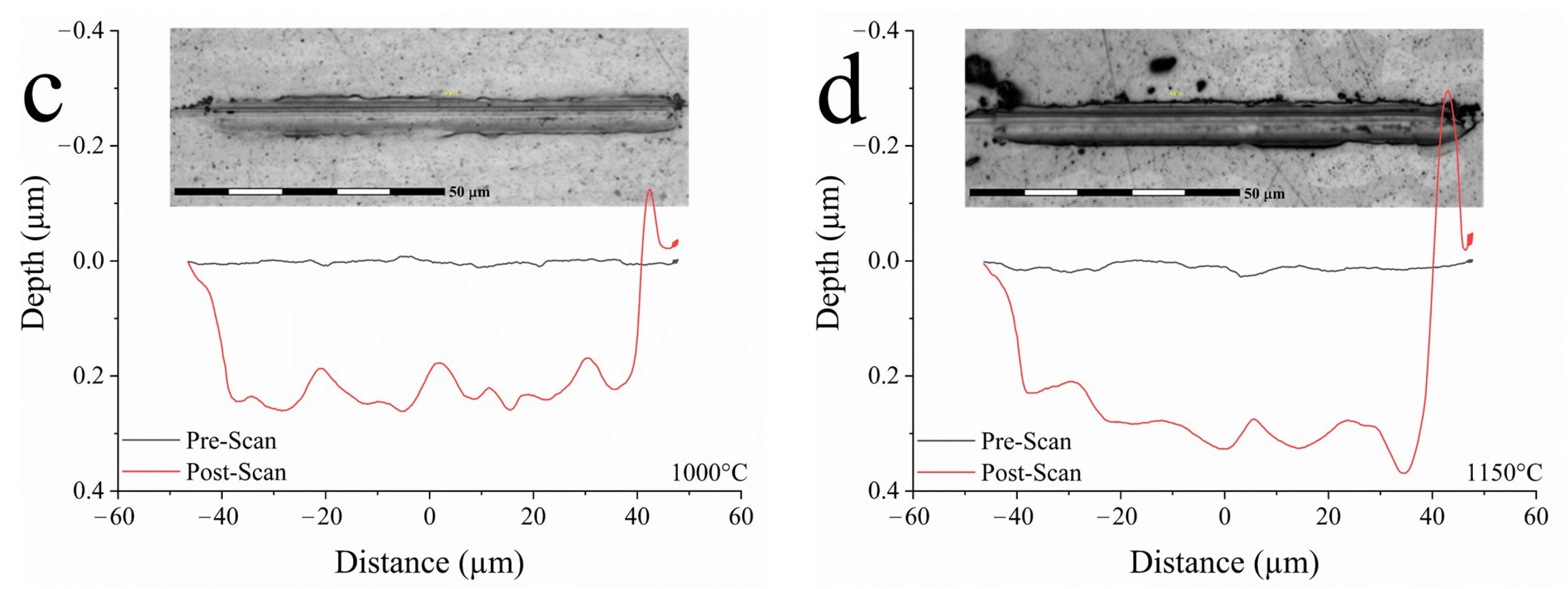 Metals 13 00864 g009b