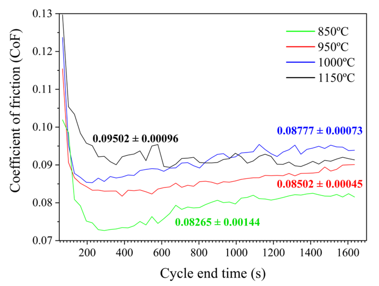 Metals 13 00864 g011