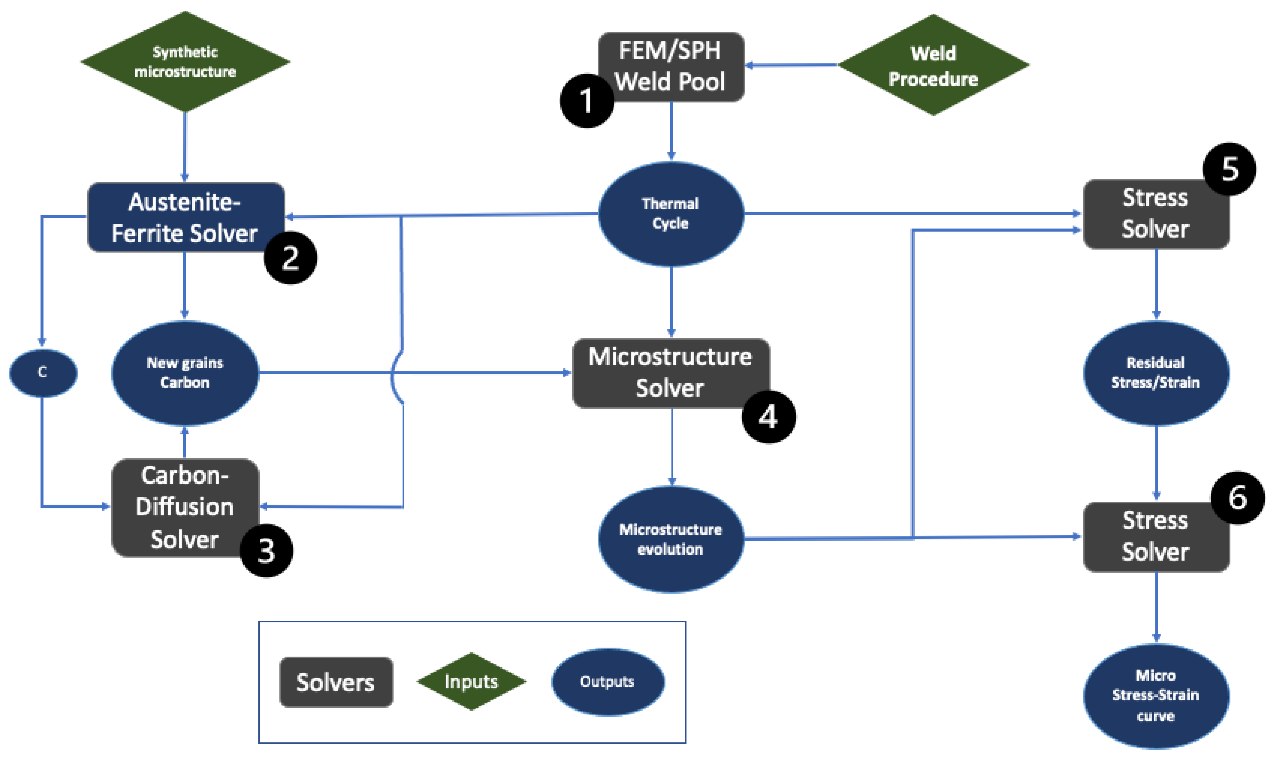 Metals 13 00865 g002