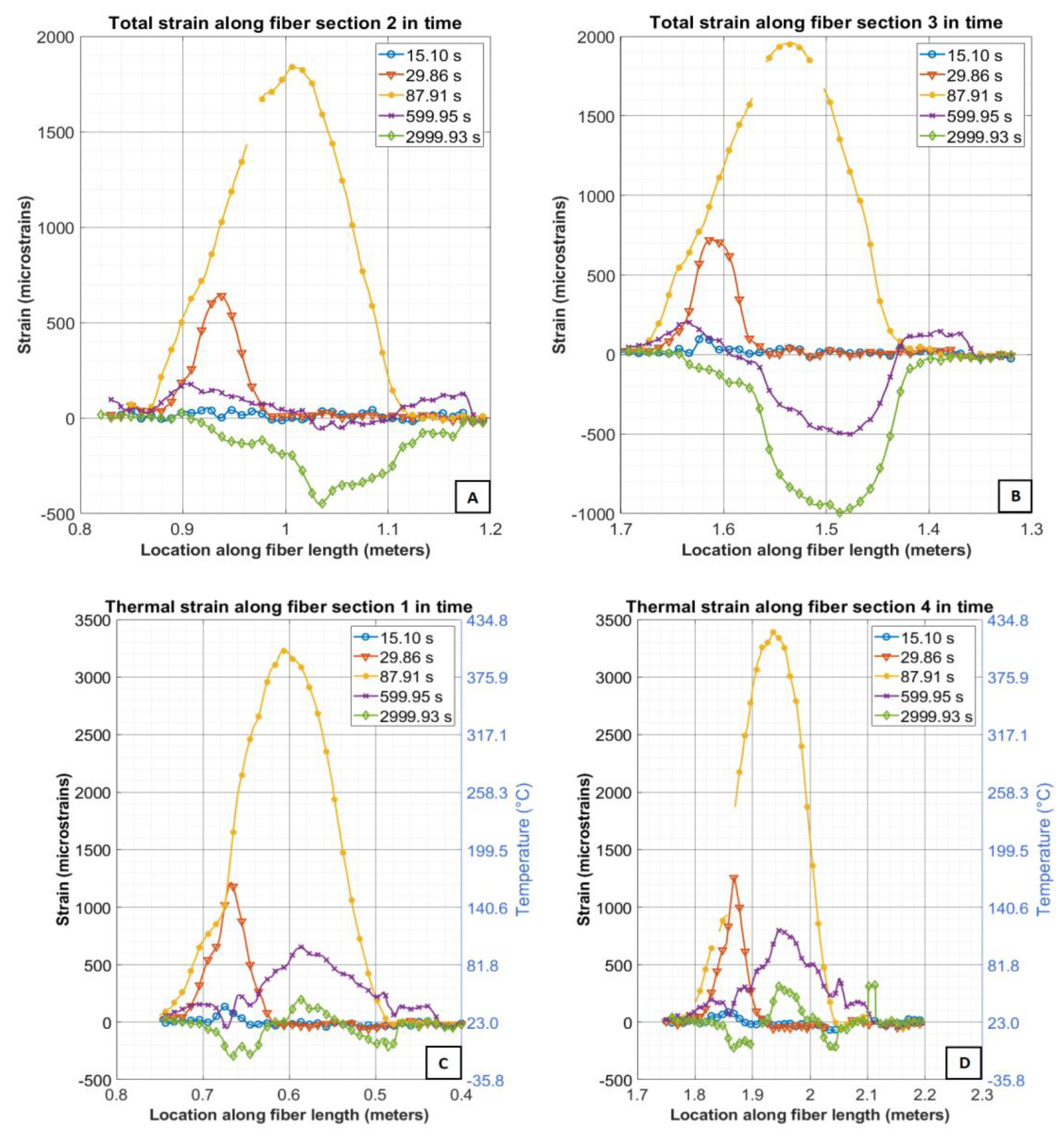 Metals 13 00865 g004