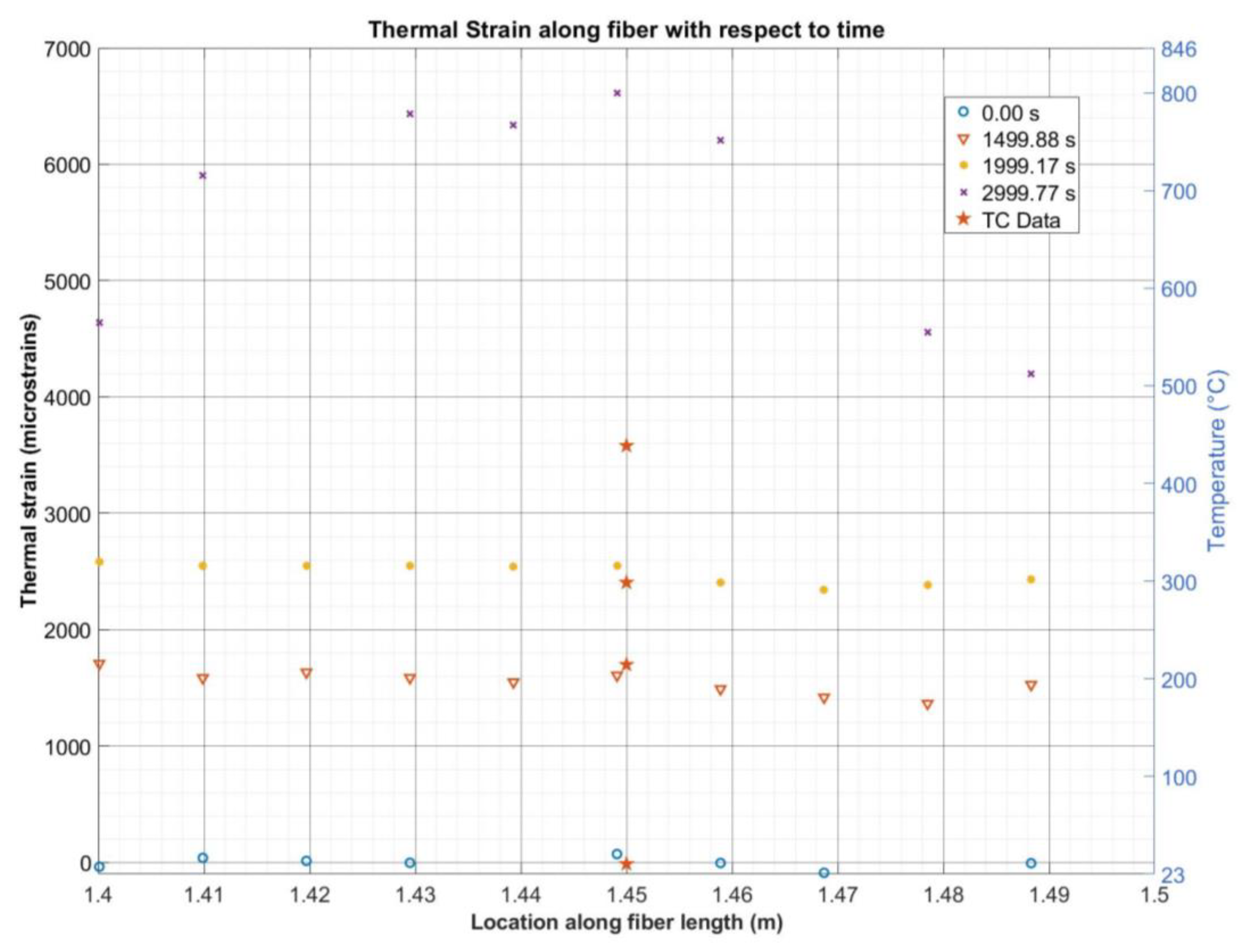 Metals 13 00865 g009