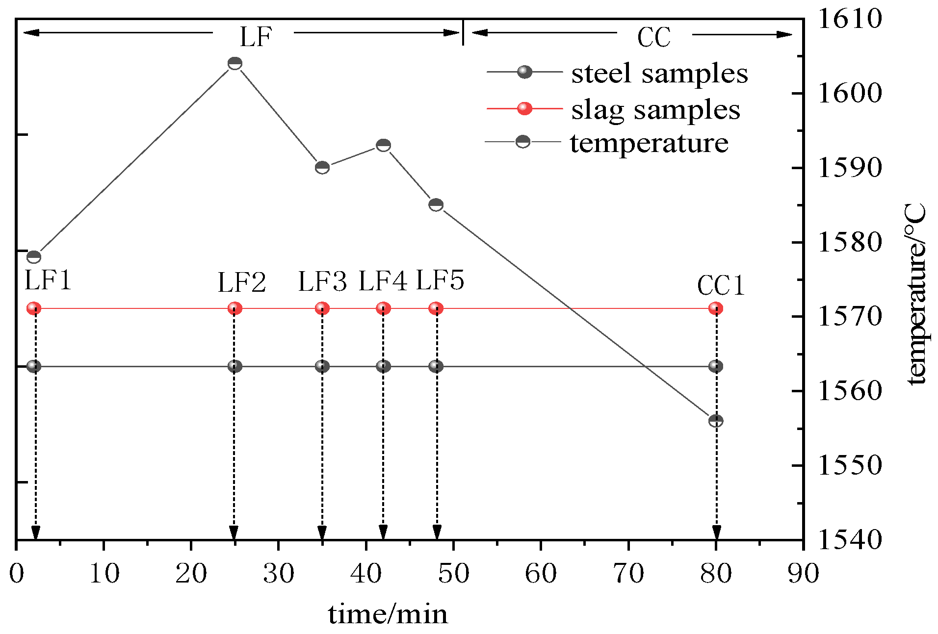 Metals 13 00866 g001