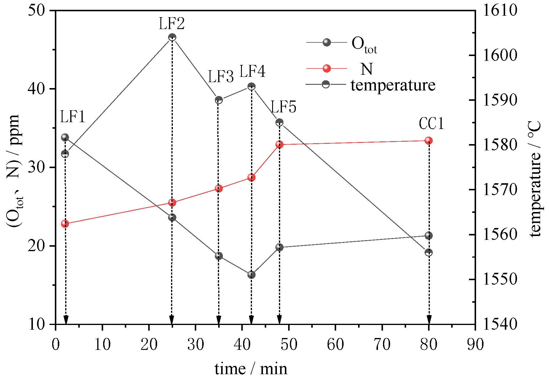 Metals 13 00866 g002