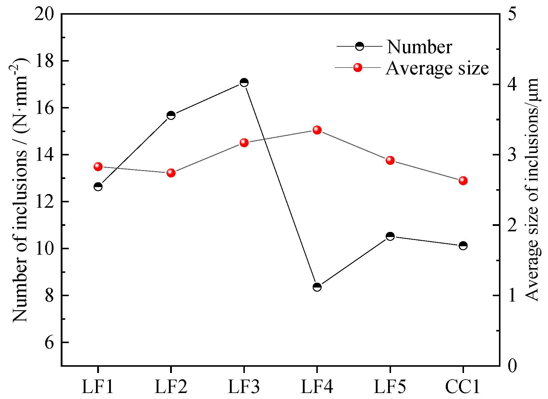 Metals 13 00866 g006