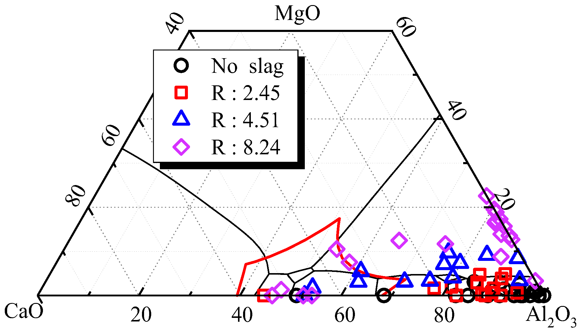 Metals 13 00866 g008
