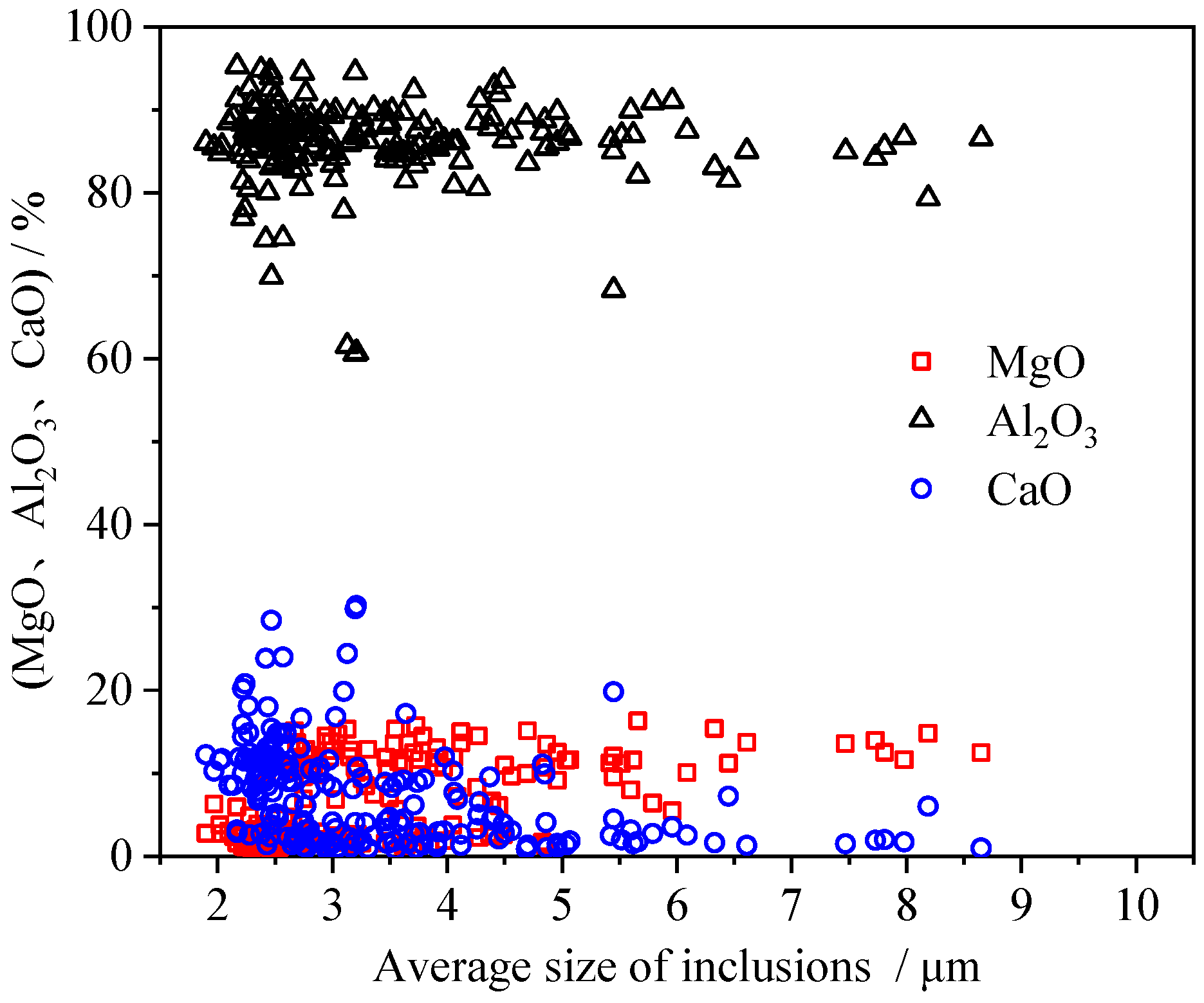 Metals 13 00866 g009