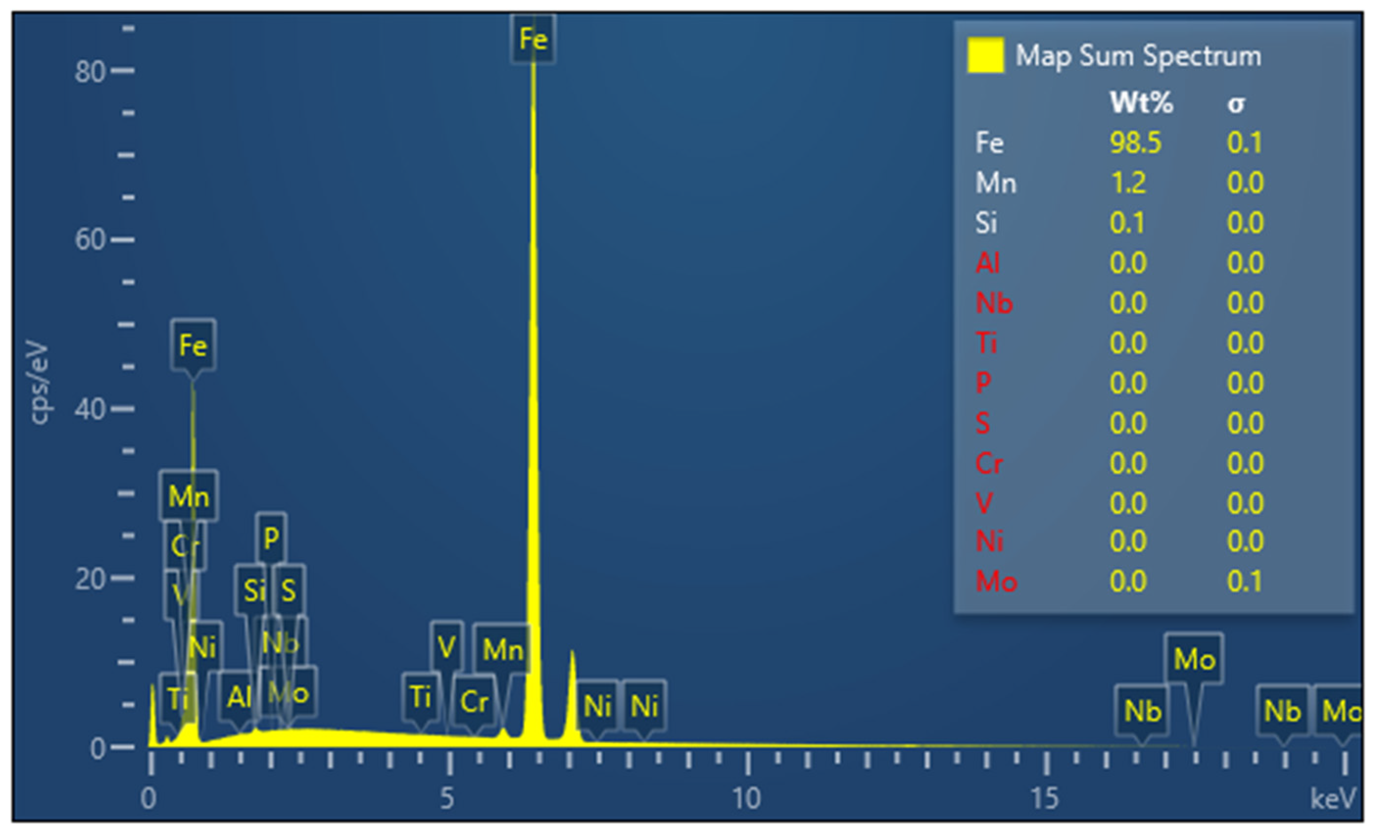 Metals 13 00867 g001