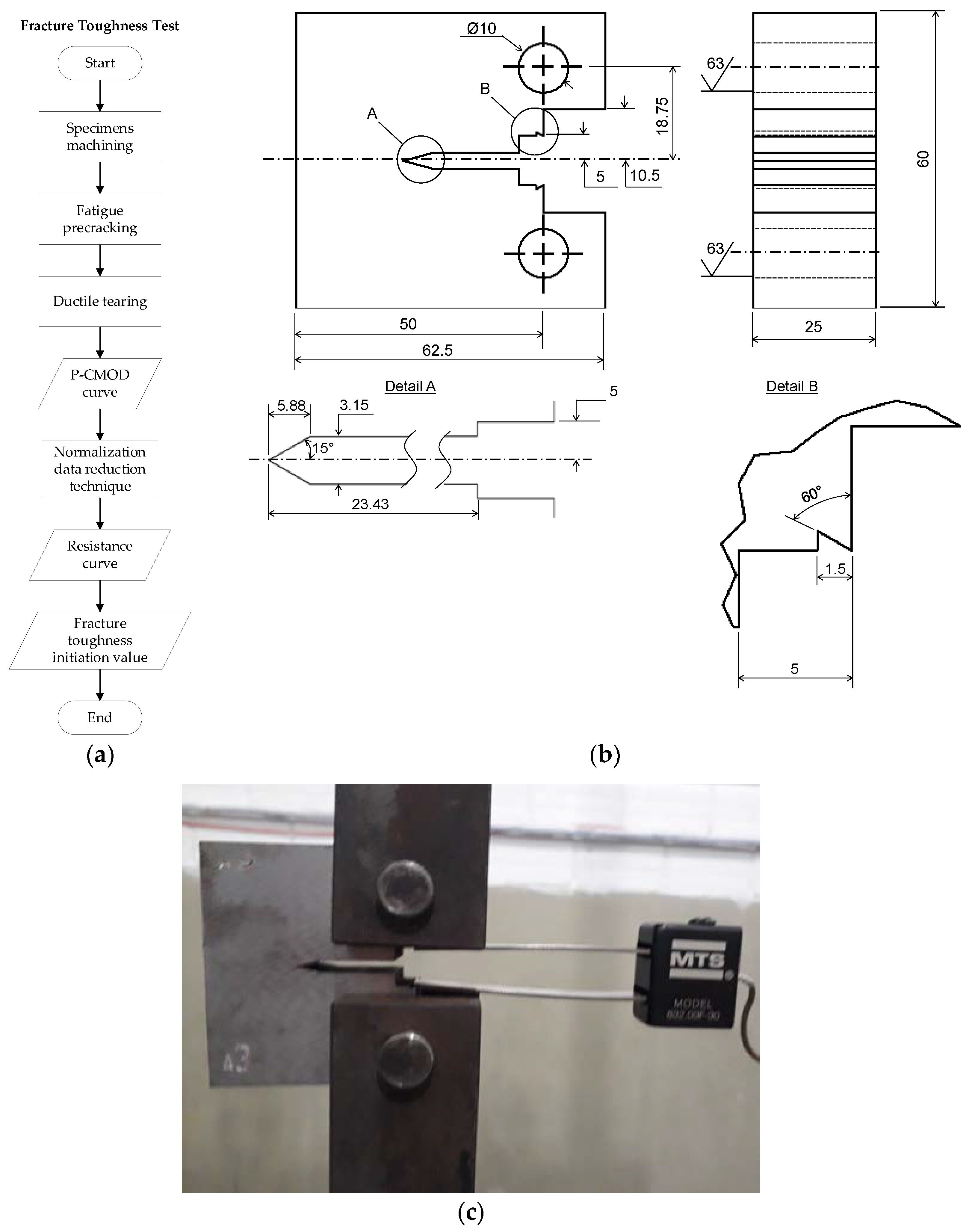 Metals 13 00867 g003