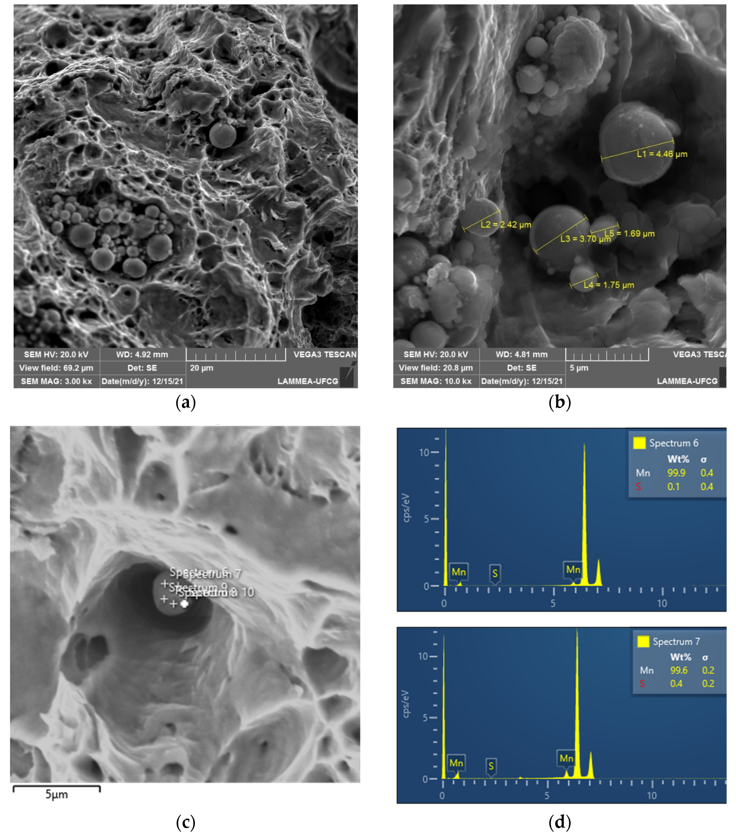 Metals 13 00867 g008