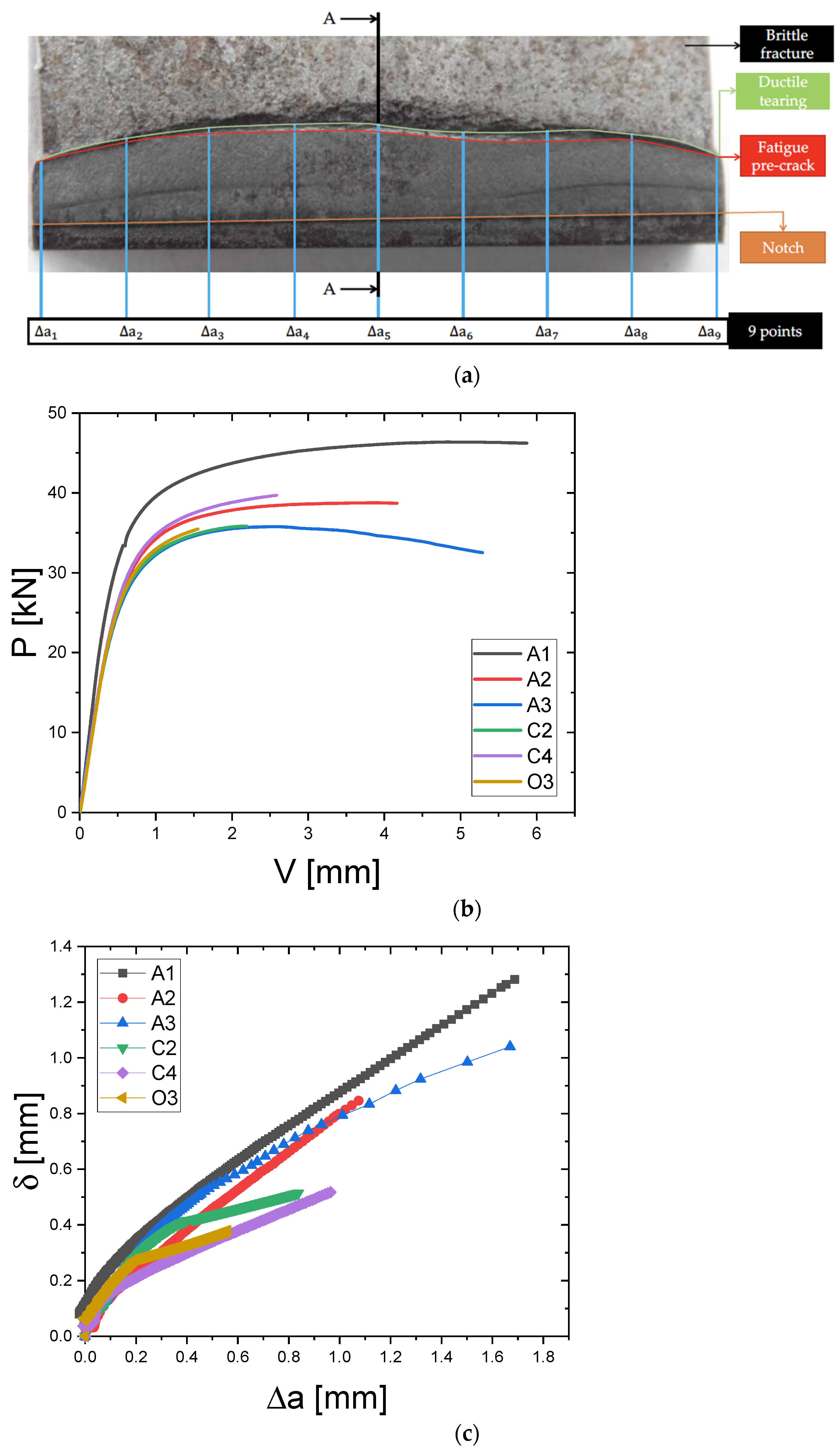 Metals 13 00867 g009