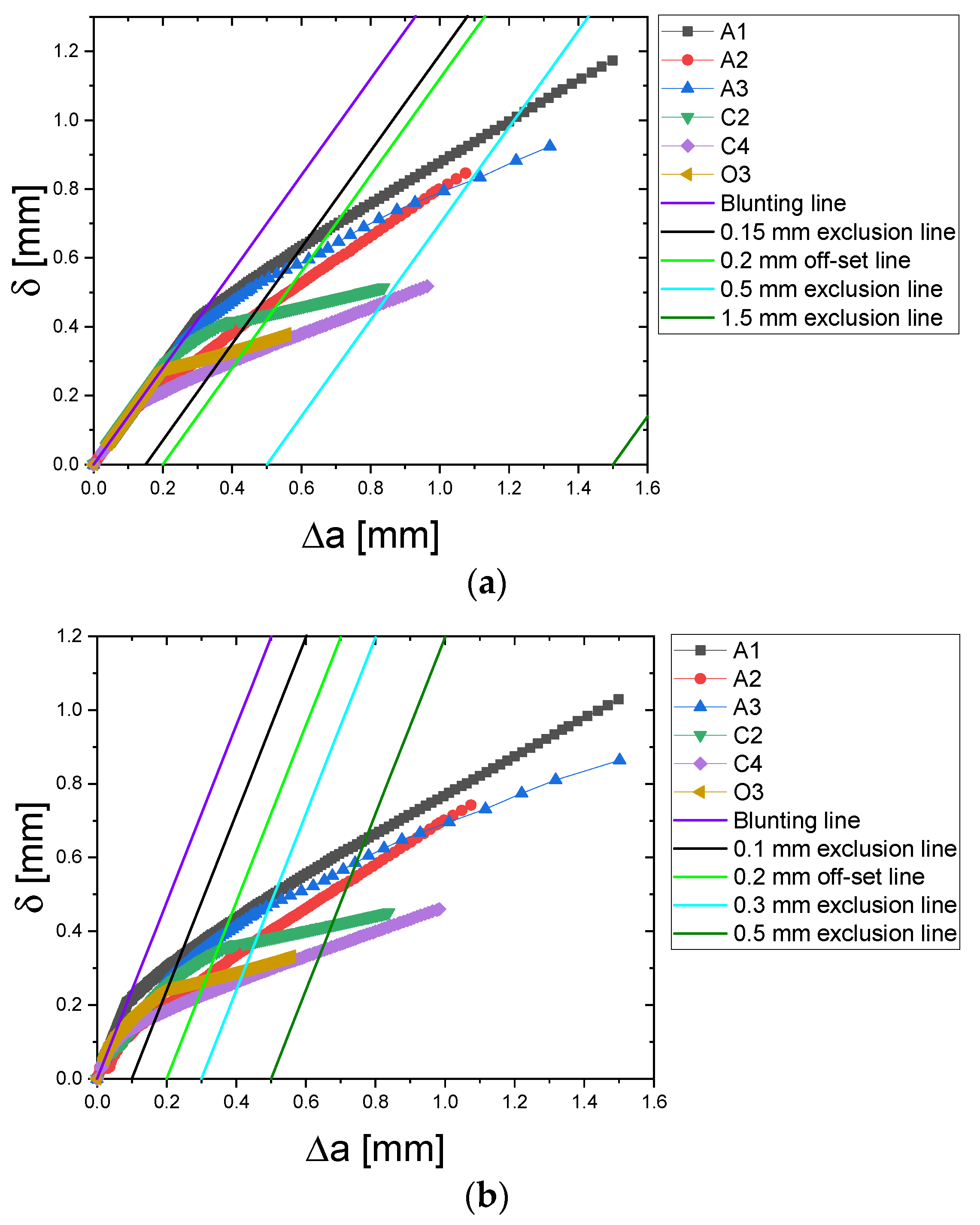 Metals 13 00867 g010