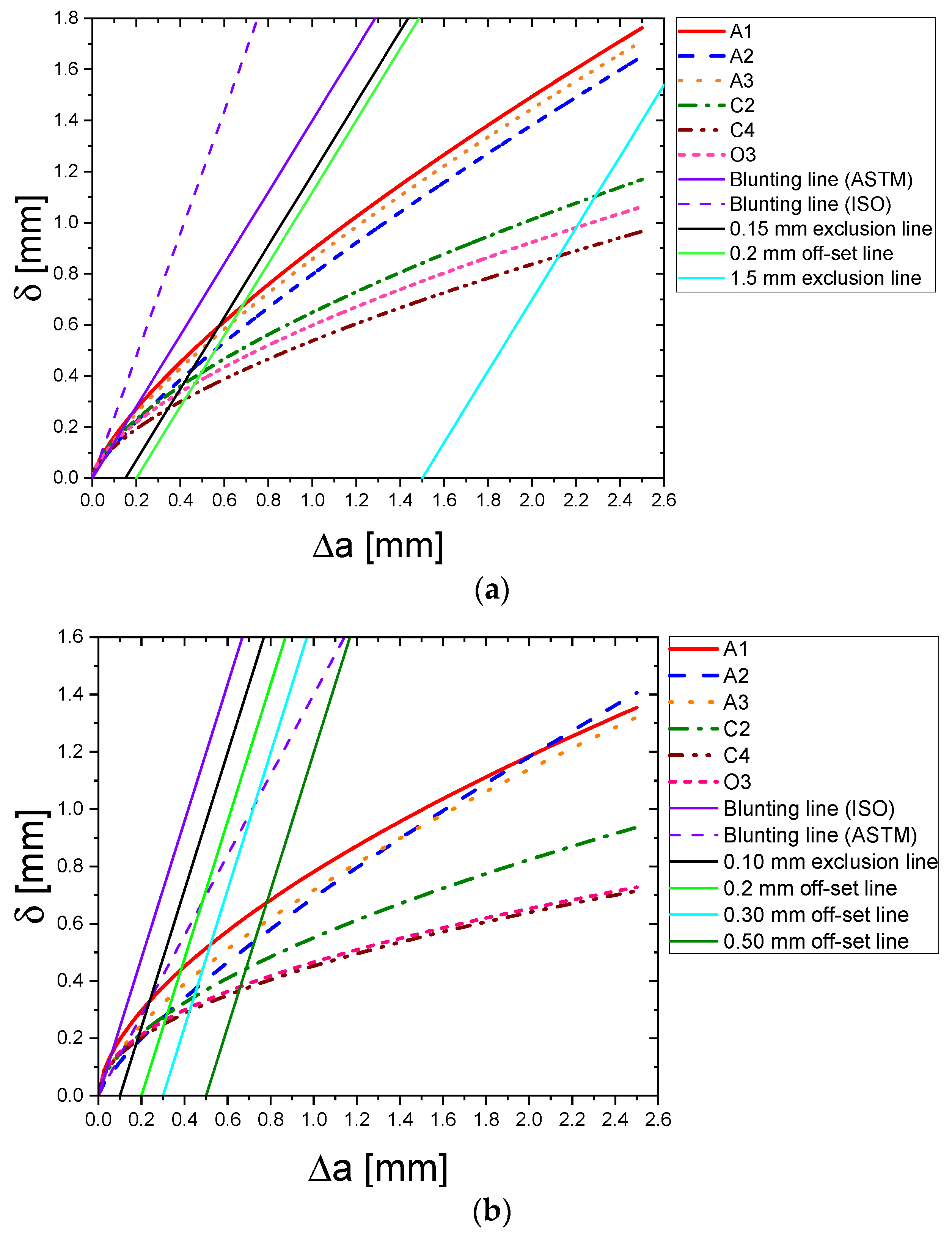 Metals 13 00867 g011