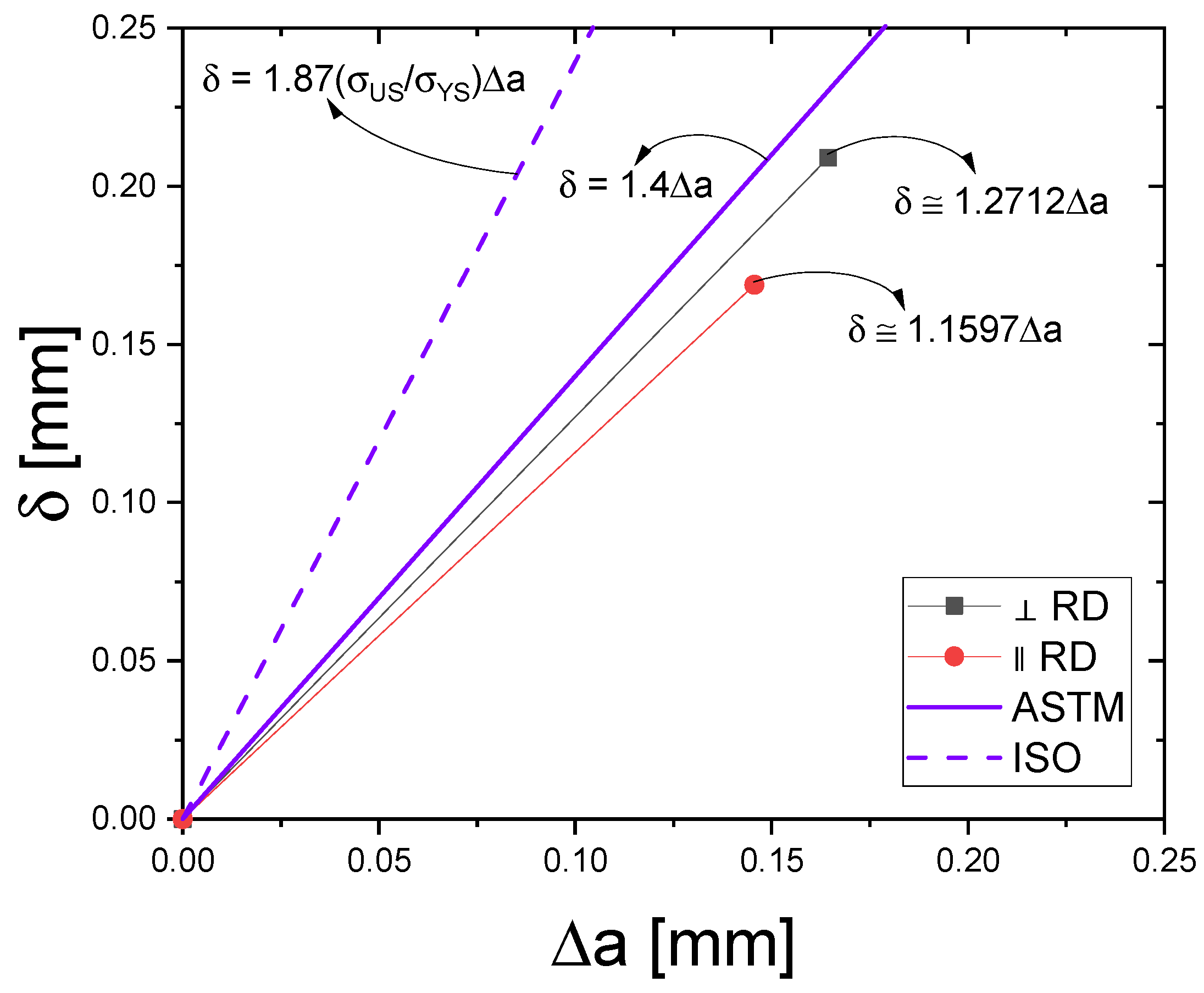 Metals 13 00867 g013