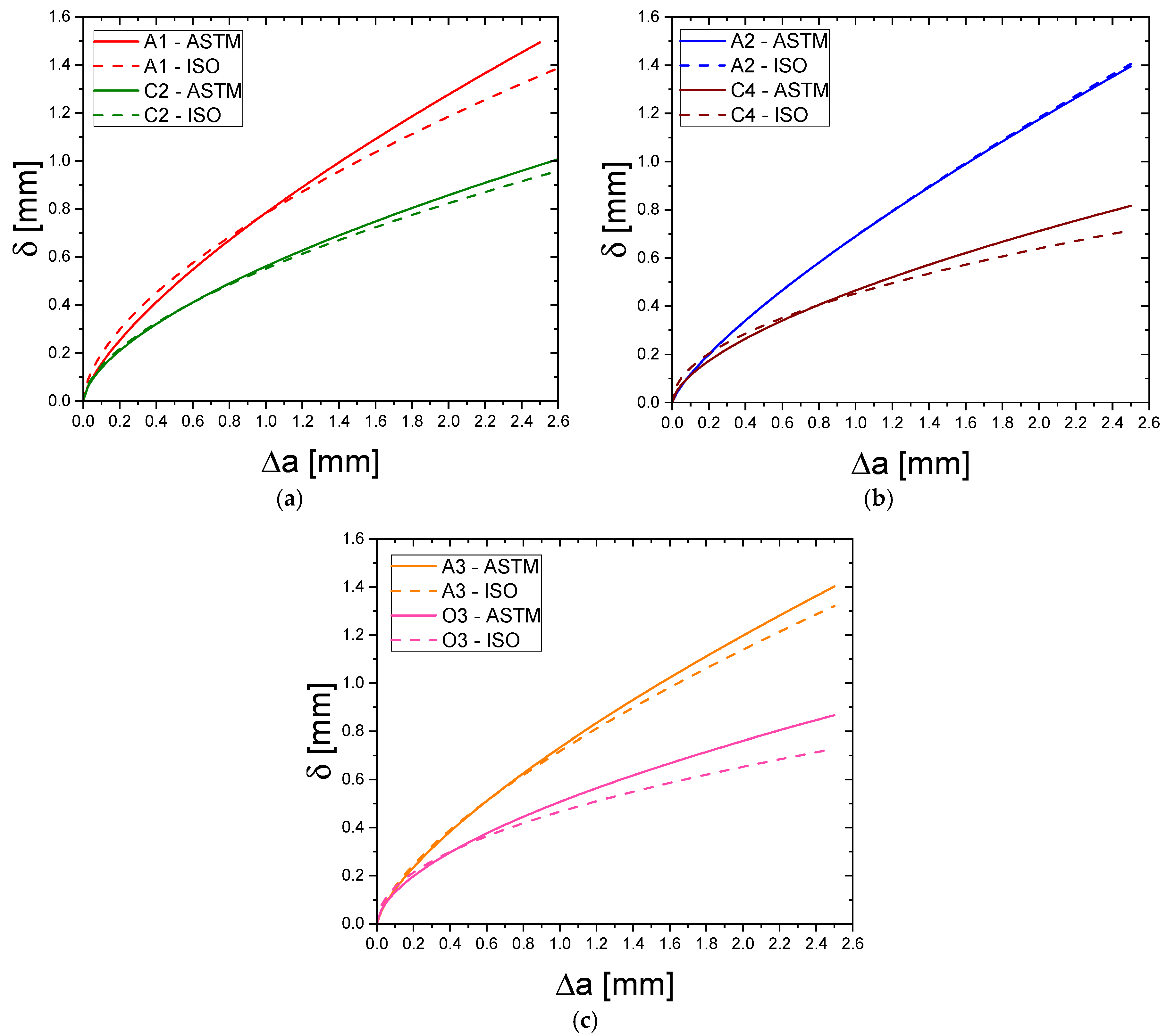 Metals 13 00867 g015