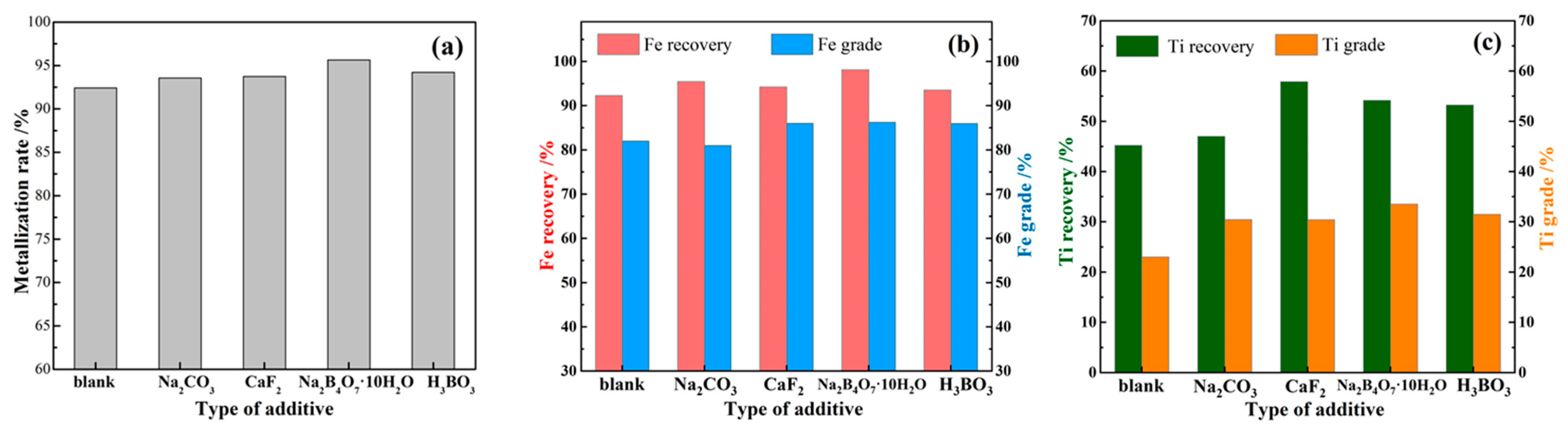 Metals 13 00868 g003