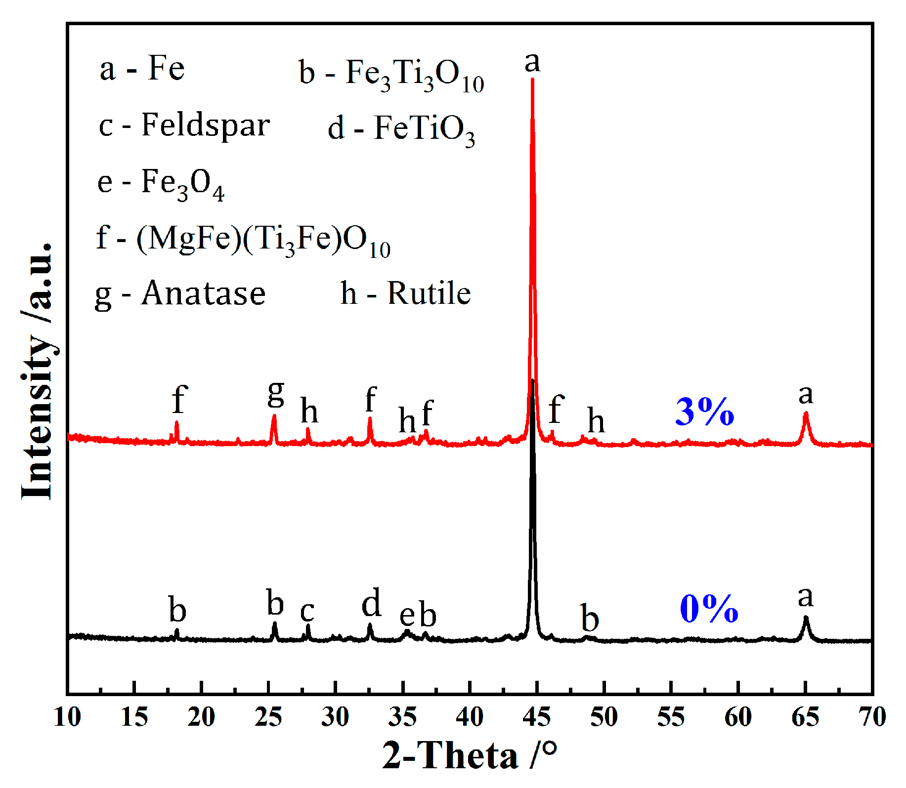 Metals 13 00868 g005