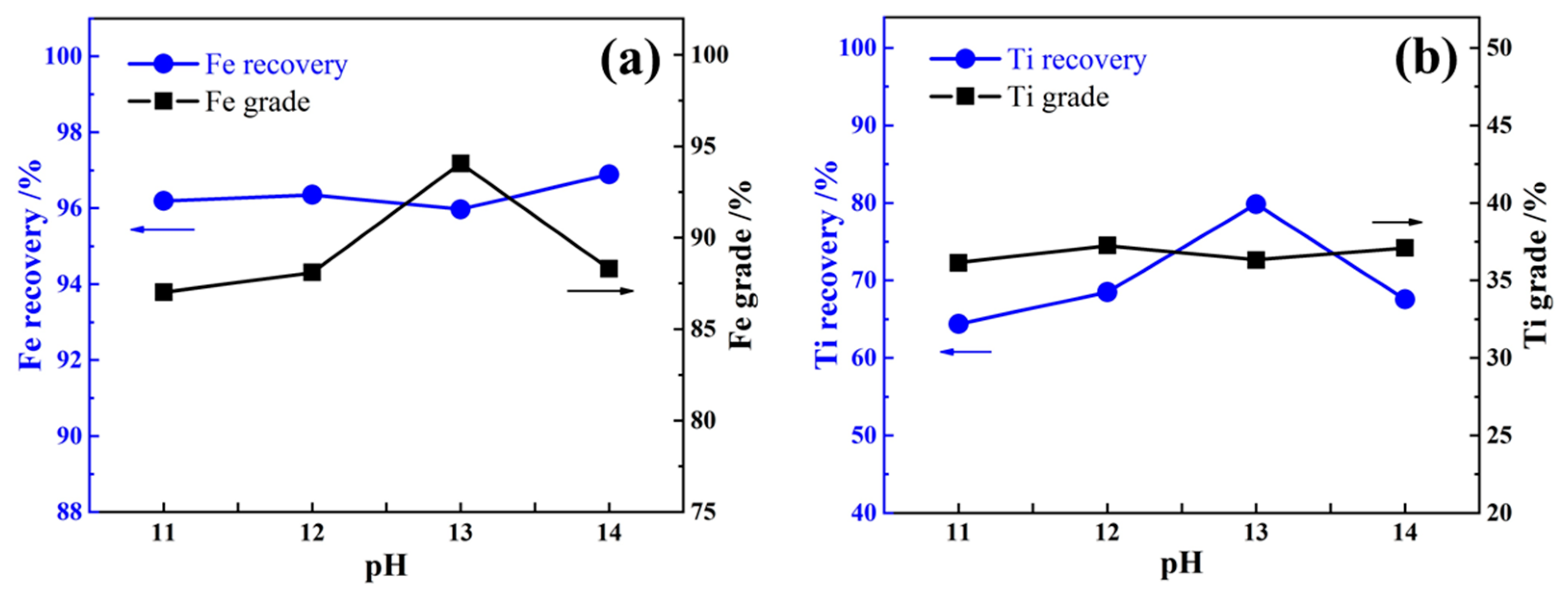 Metals 13 00868 g009