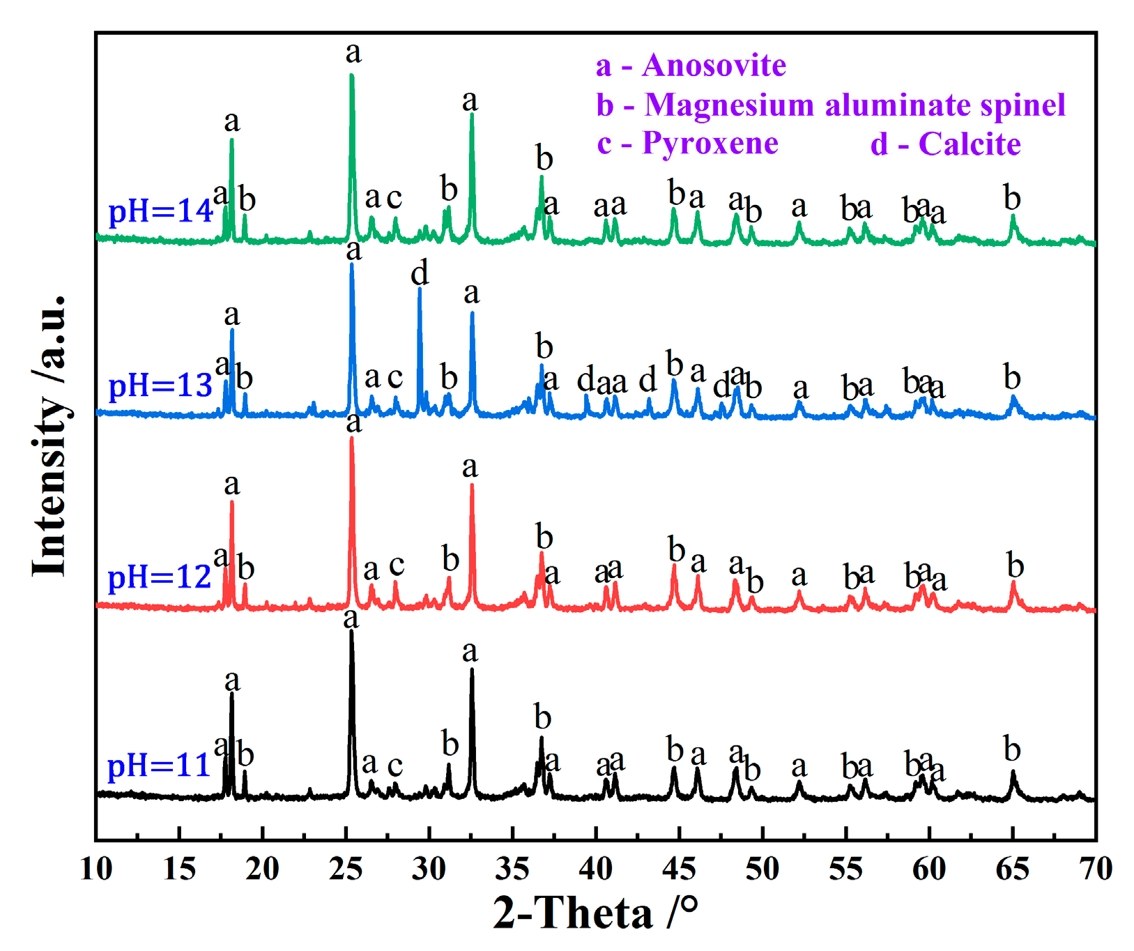 Metals 13 00868 g011