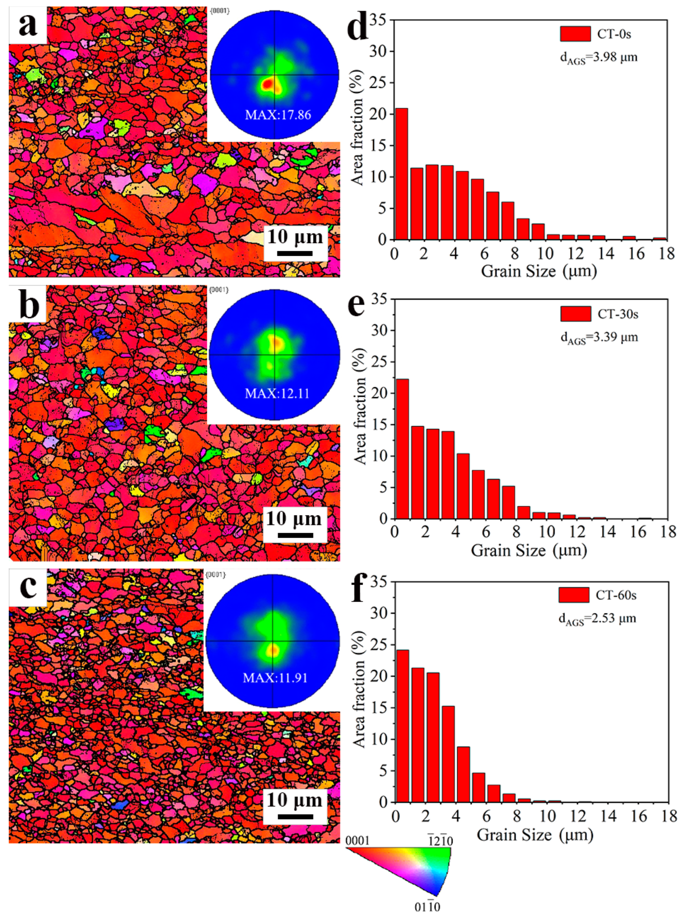 Metals 13 00870 g002